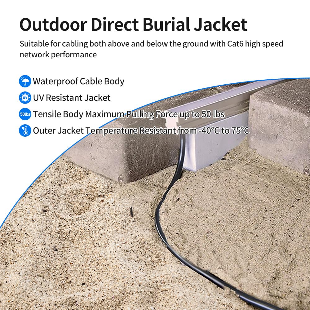 Cavo Rete Esterno FTP Cavo Ethernet Cat6 100m Schermato FTP - Per Esterno/ Interno, Impermeabile E Gigabit Cavo Impermeabile - Foto 2