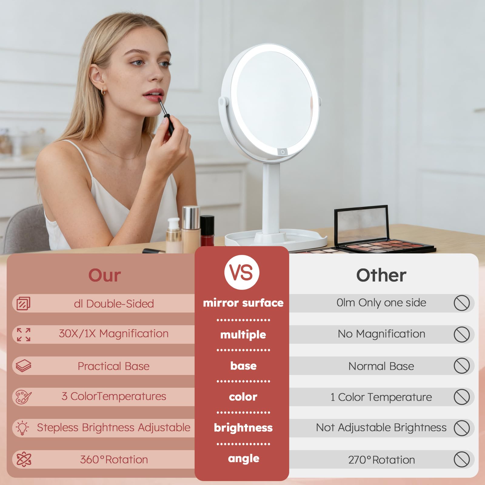 Sprifityy Specchio Trucco con Luci,30X/1X a doppia faccia specchio d'ingrandimento,Specchio ingranditore ricaricabile con luce,3 modalità di colore e luminosità regolabile, con tweeezer