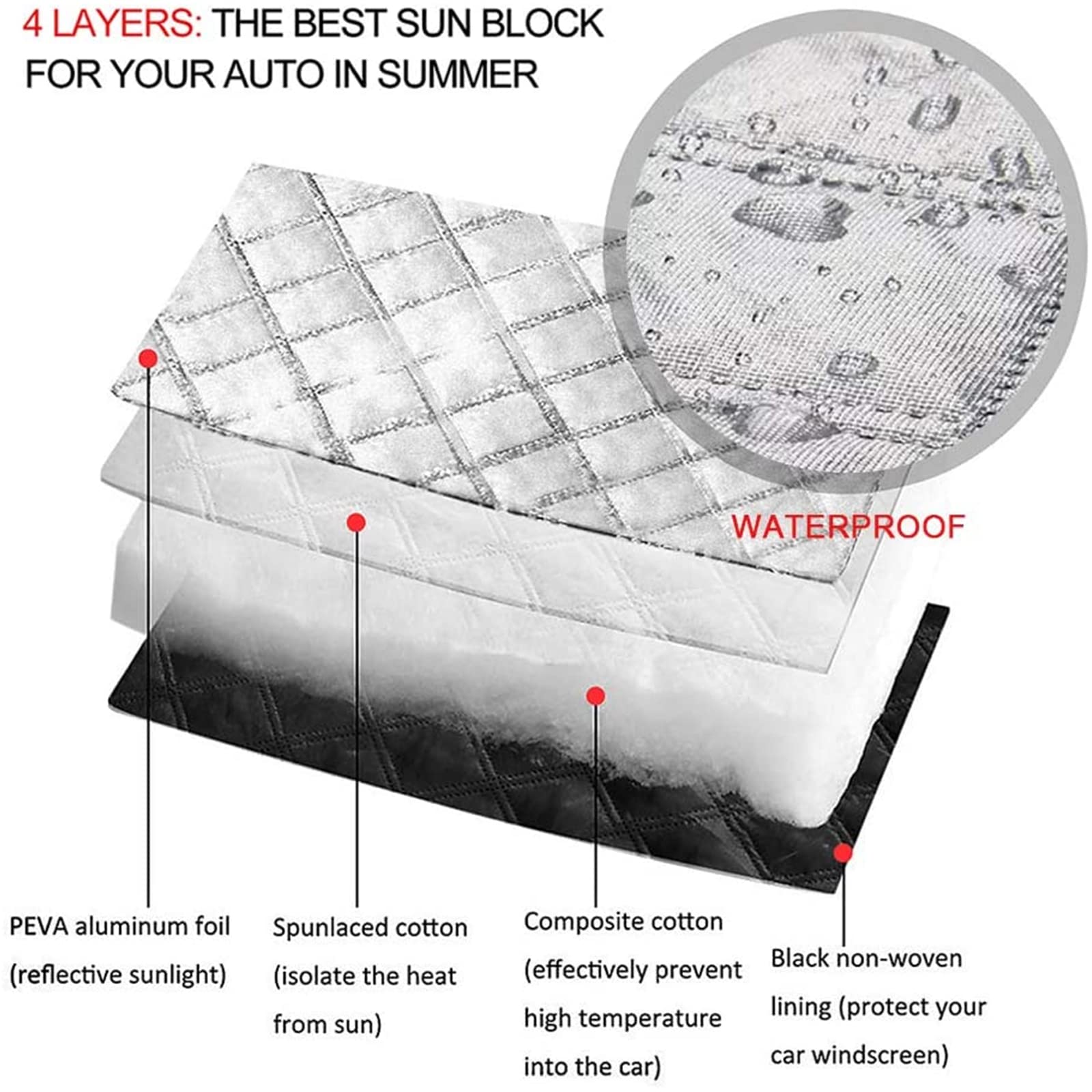 Protezione per parabrezza, parasole per auto anteriore, protezione per parabrezza con magnete, parasole per parabrezza auto, copertura per parabrezza auto, protezione per auto da ghiaccio, neve