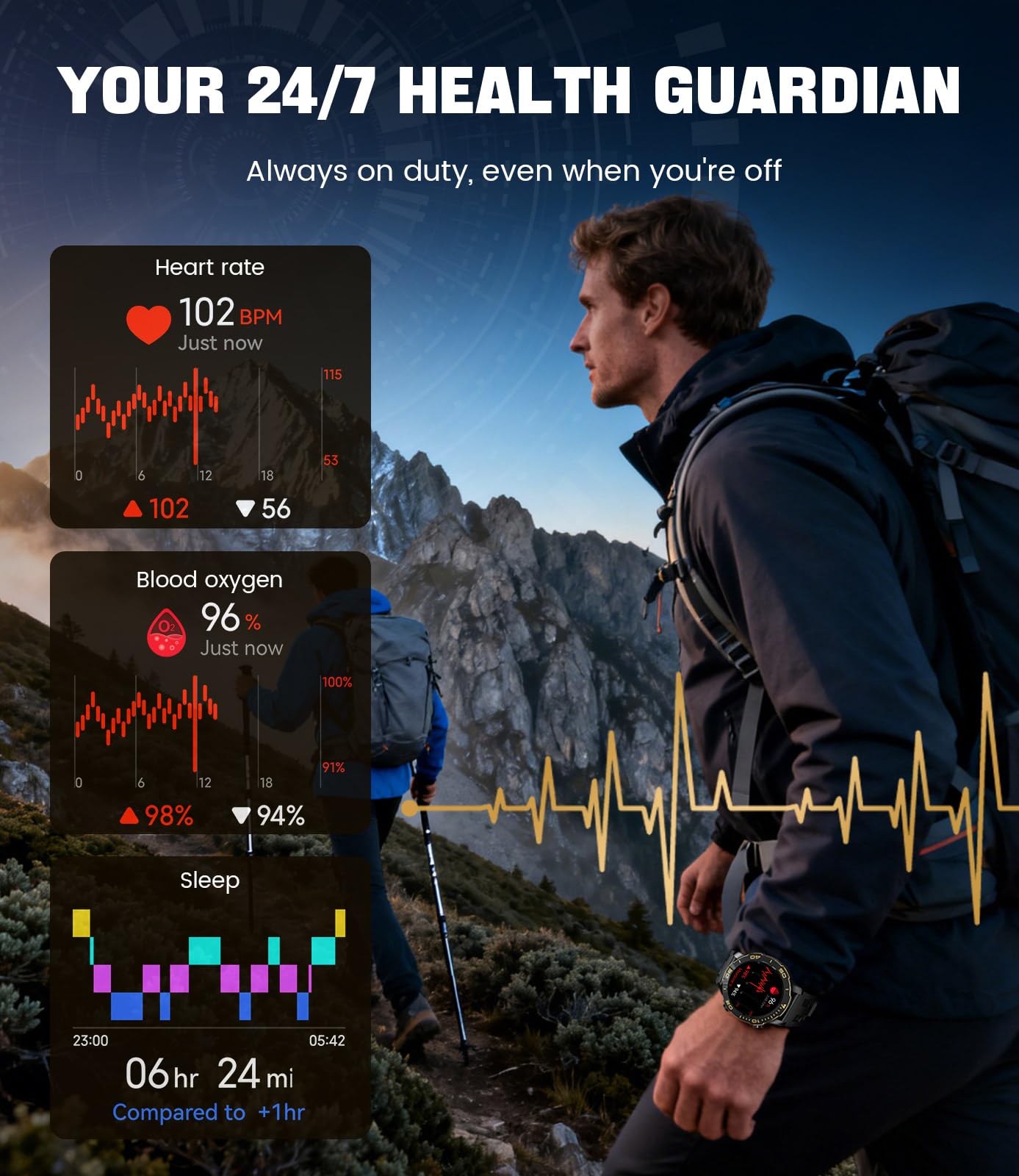 LIGE Montre Connectée Homme, 1.43" AMOLED Smartwatch avec 24/7 Fréquence Cardiaque, SpO2, Durée du Sommeil pour Android/iOS, Étanchéité IP68, 170+ Sports, 300+ Cadran, Boîtier Noir à Index Doré