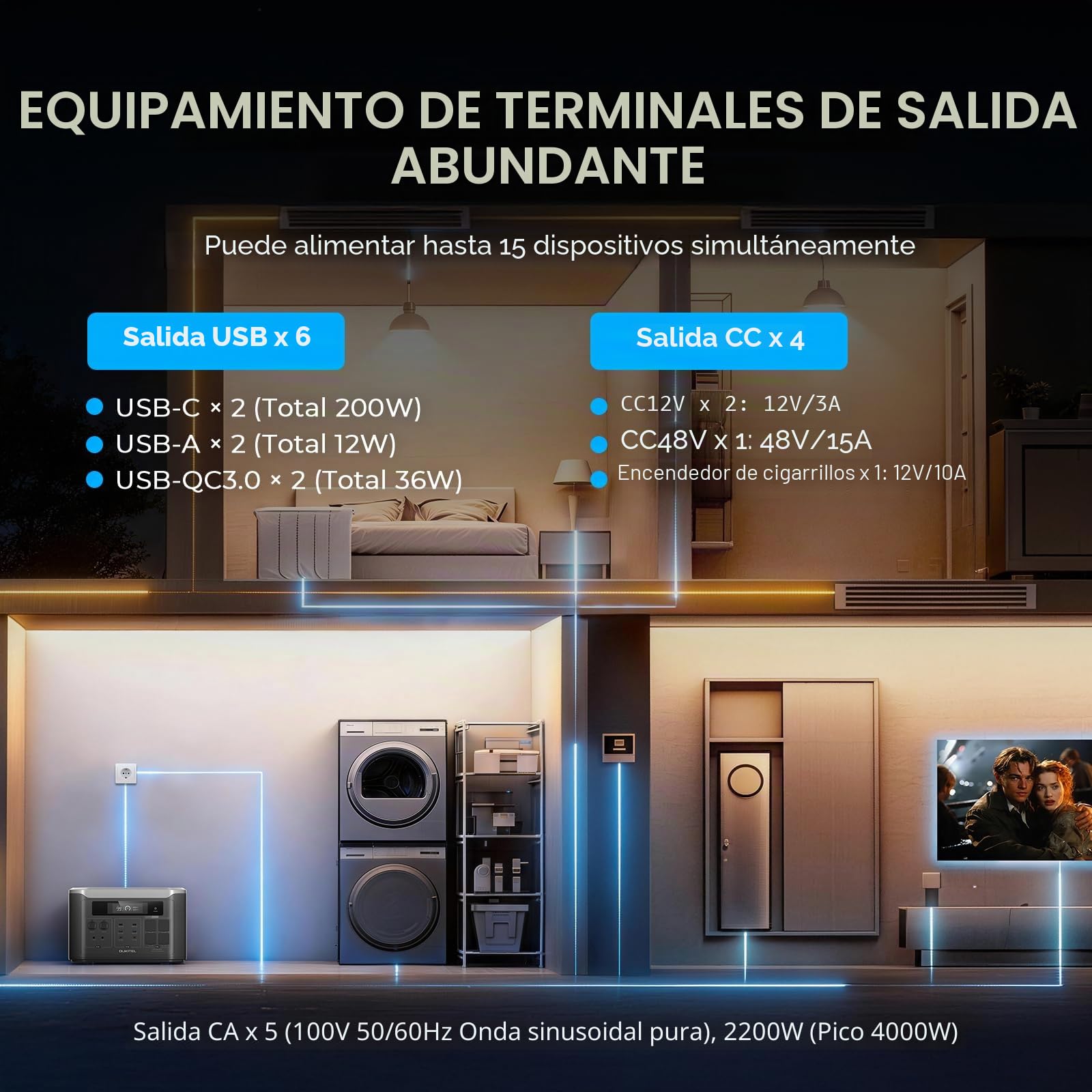 OUKITEL BP3000 Estación de Energía Portátil, Batería LiFePO4 2048Wh, Arga Rápida del 0 a 80% en 1,5 Horas, Ampliable a 16 kWh, Generatore Solare con SAI para el Hogar, Campings y Caravanas