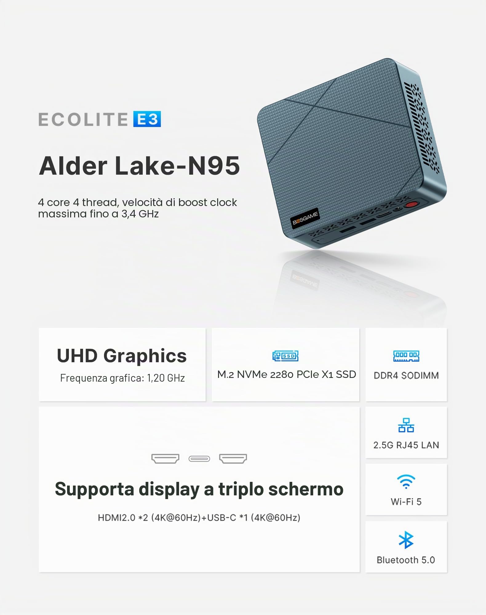 BOSGAME E3 Neo Mini PC N95 Fino a 3,4GHz, 16GB DDR4 RAM, 512GB SSD | Doppio HDMI 4K, Triplo Display, WiFi5/BT5.0, LAN 2.5G, Mini Desktop Windows 11 per Home Office, Studio, Home Cinema