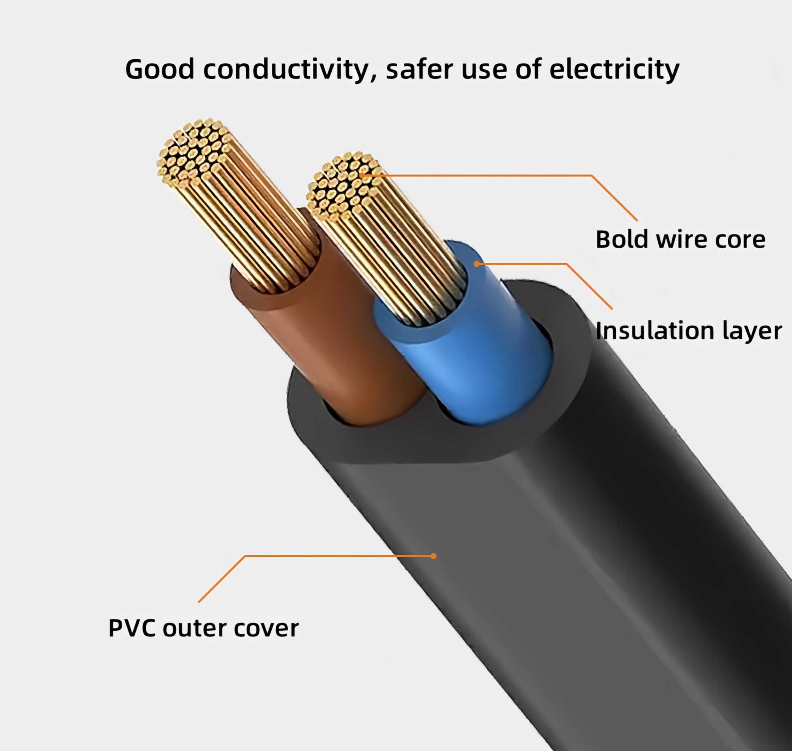 Cable de alimentación para impresora de 6.6 pies, color negro, repuesto para HP OfficeJet Pro 8035 8210 8216 8600 8610 8615 8616 8620 8625 8630 8640 8660 8710 8720 8730 8740 , 2 puntas Cable de