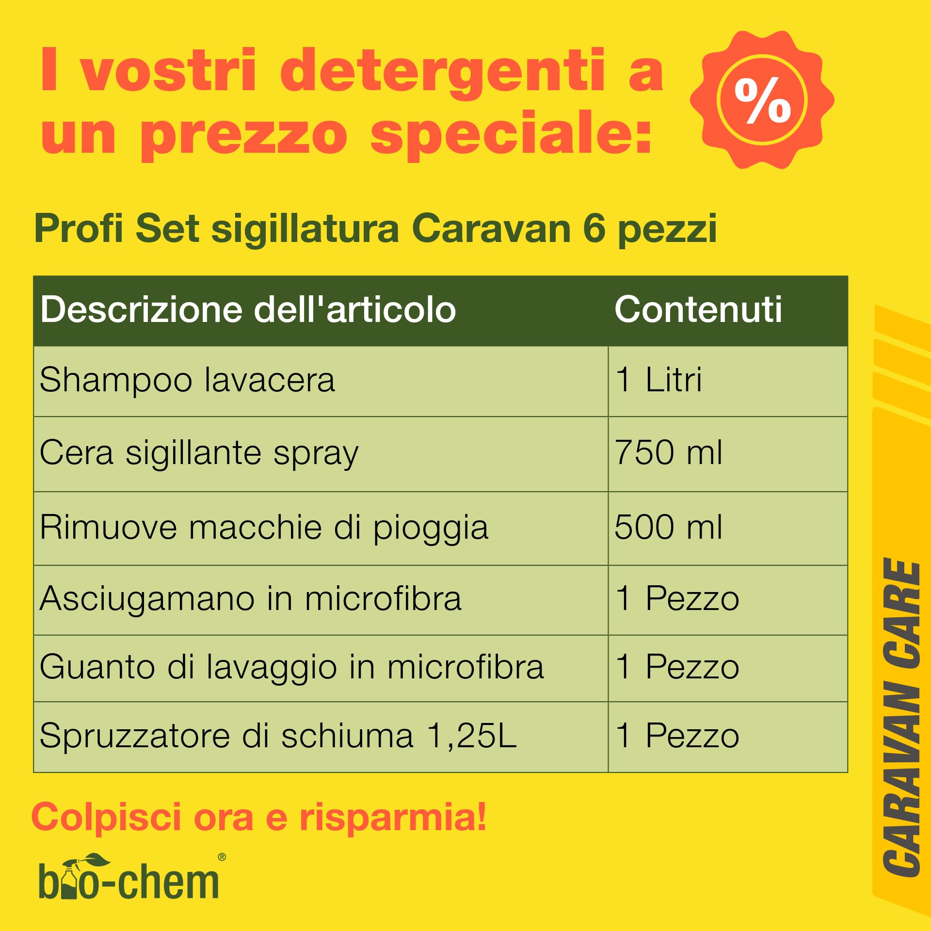 Bio-Chem - Profi Set per la pulizia e l'inceratura dei caravan - Shampoo per il lavaggio e la cura, cera per la carrozzeria, prodotto per eliminare le macchie di pioggia - Accessori inclusi