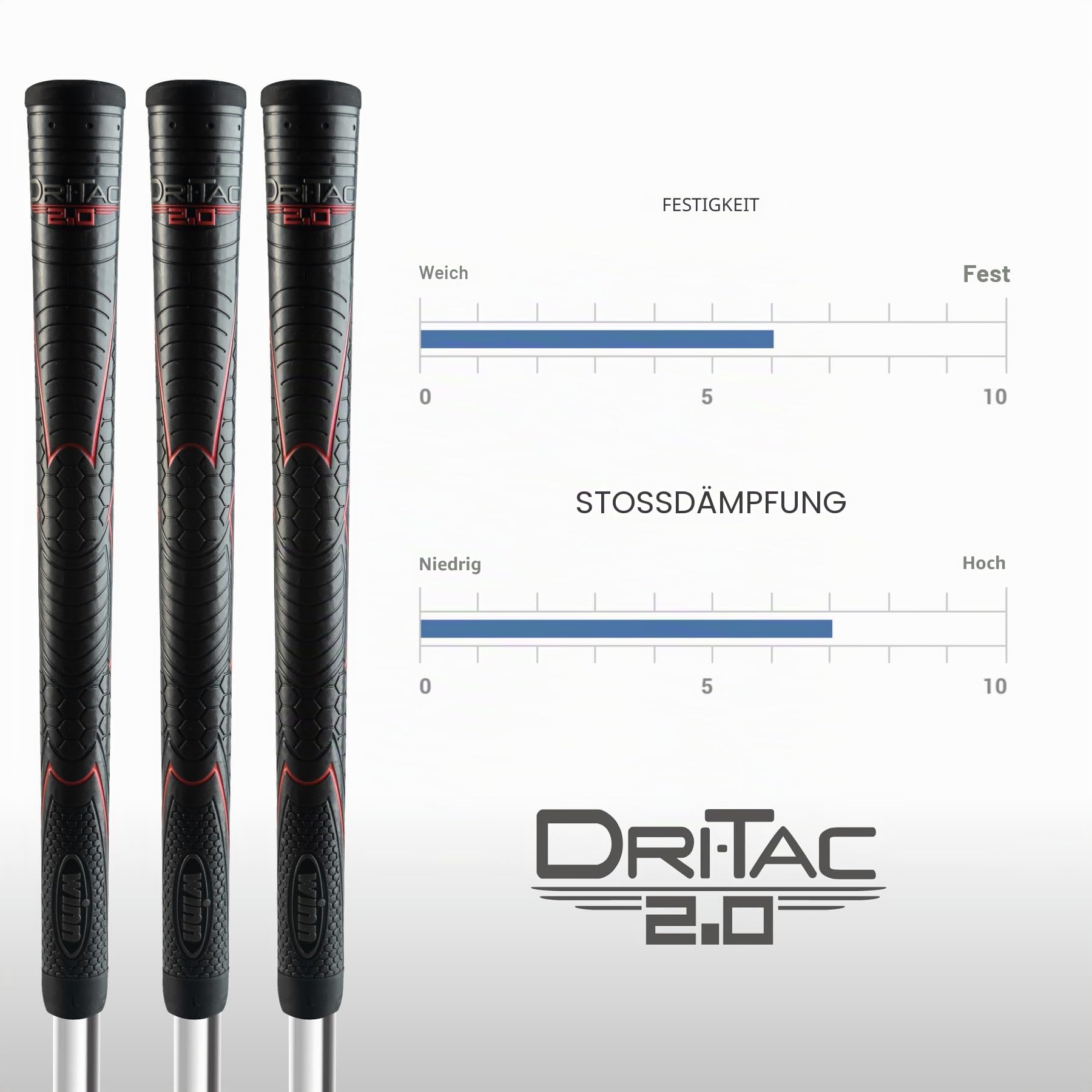 Winn Grips Dri-Tac 2.0 series Advance Polymer Technology, 8 Piece Golf Grip Bundle With 4 Sizes
