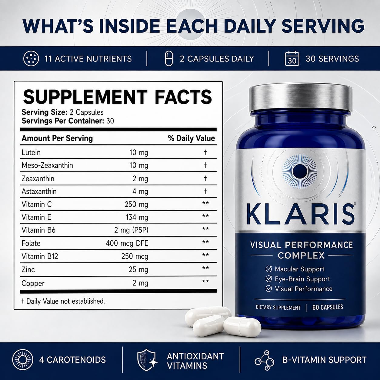 KLARIS Vision Support, Macular and Vision Support Supplement with with All 3 Carotenoids, Lutein, & Zeaxanthin, Eye-Brain Support, 60 Capsules — Amazon image 9