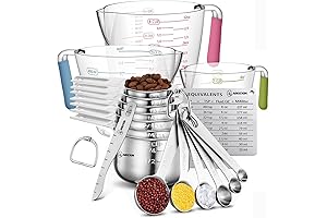20-Piece Measuring Cups and Spoons Set: A Comprehensive Kitchen Essential