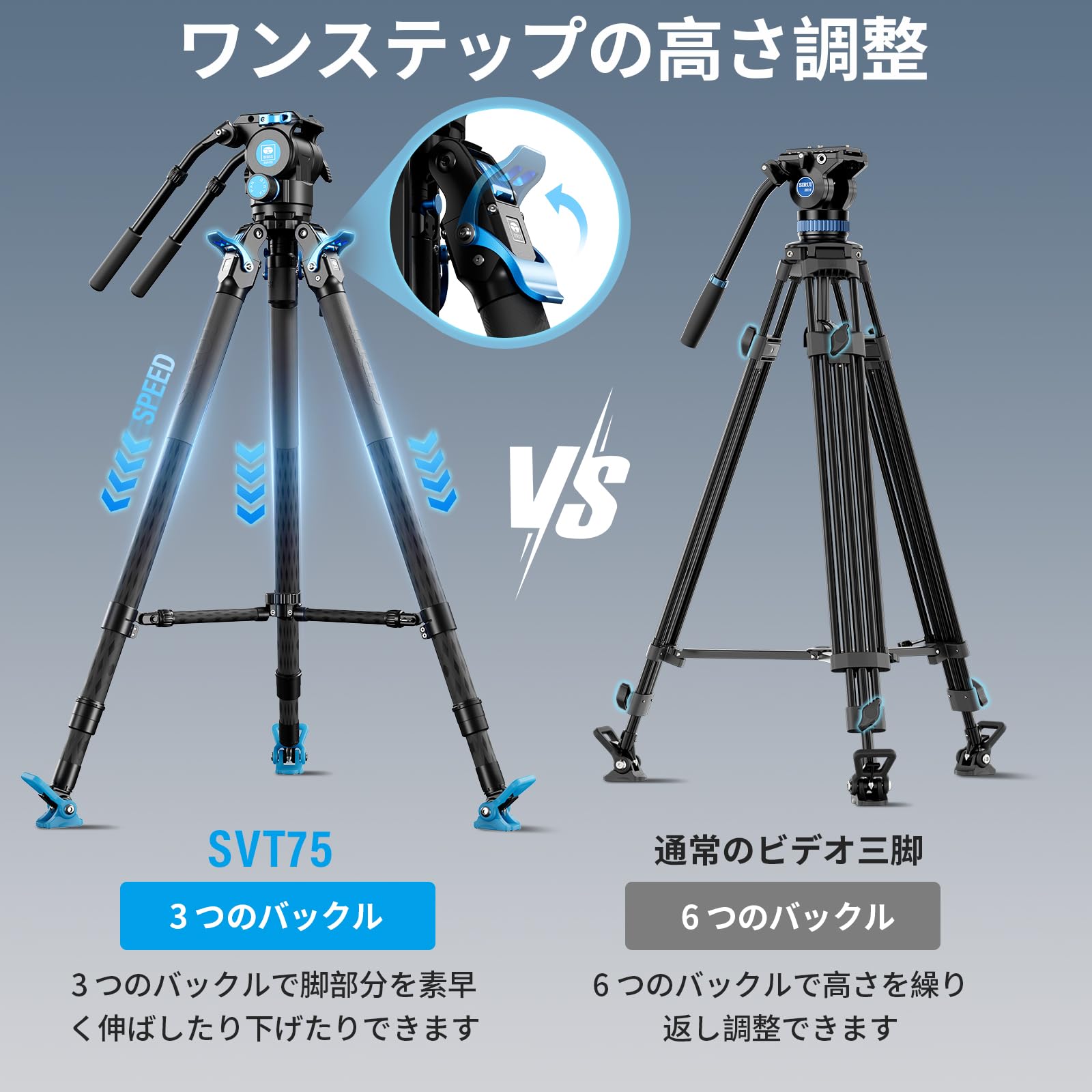 Amazon | SIRUI 高耐久カーボンファイバー三脚システム、フルード