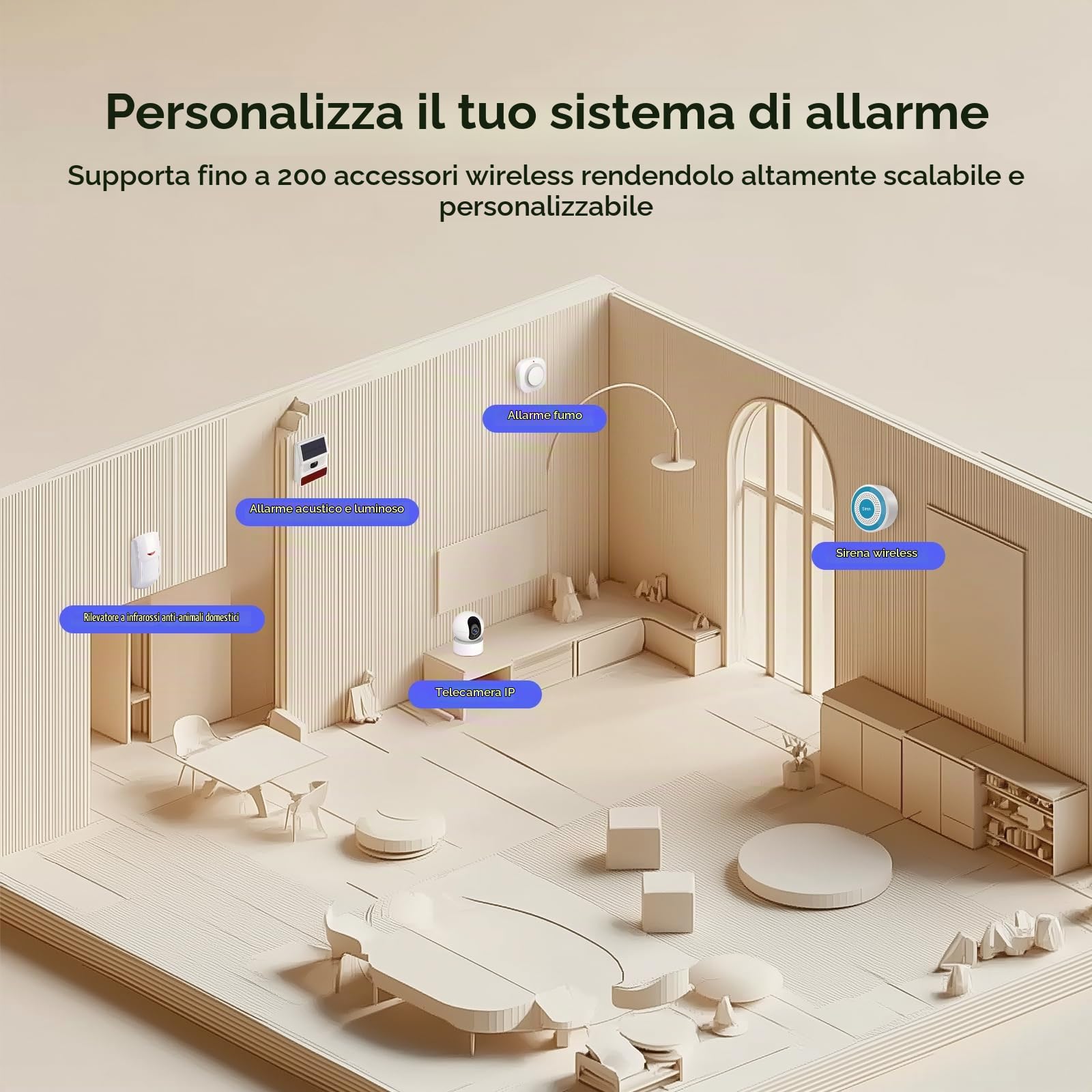 Allarme Casa Senza Fili GSM, 21pcs Allarme casa WiFi, Sistema di Allarme con APP, Sirena 120DB, Sensore per Porte e Finestre, Rilevatore di Movimento, Telecomando, Compatibile con Alexa