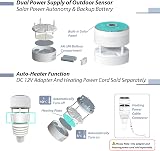ECOWITT Wittboy Weather Station HP2564, 7 in 1 Wireless Weather Stations with Outdoor Sensors, 7-inch TFT Color Touch Screen Indoor Console Receive Weather Forecast for Home Garden Farm, 868 Mhz - 5