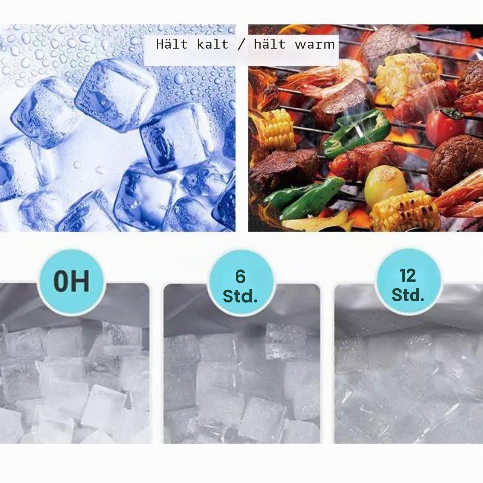 Premium Hot Food Delivery Bag 45L – Pizzaschachteln, Thermobeutel für Uber Eats & Just Eat/Deliveroo – Isolierte Kühlbox für frische Lebensmittel, Einkäufe/Picknick, Schwarz