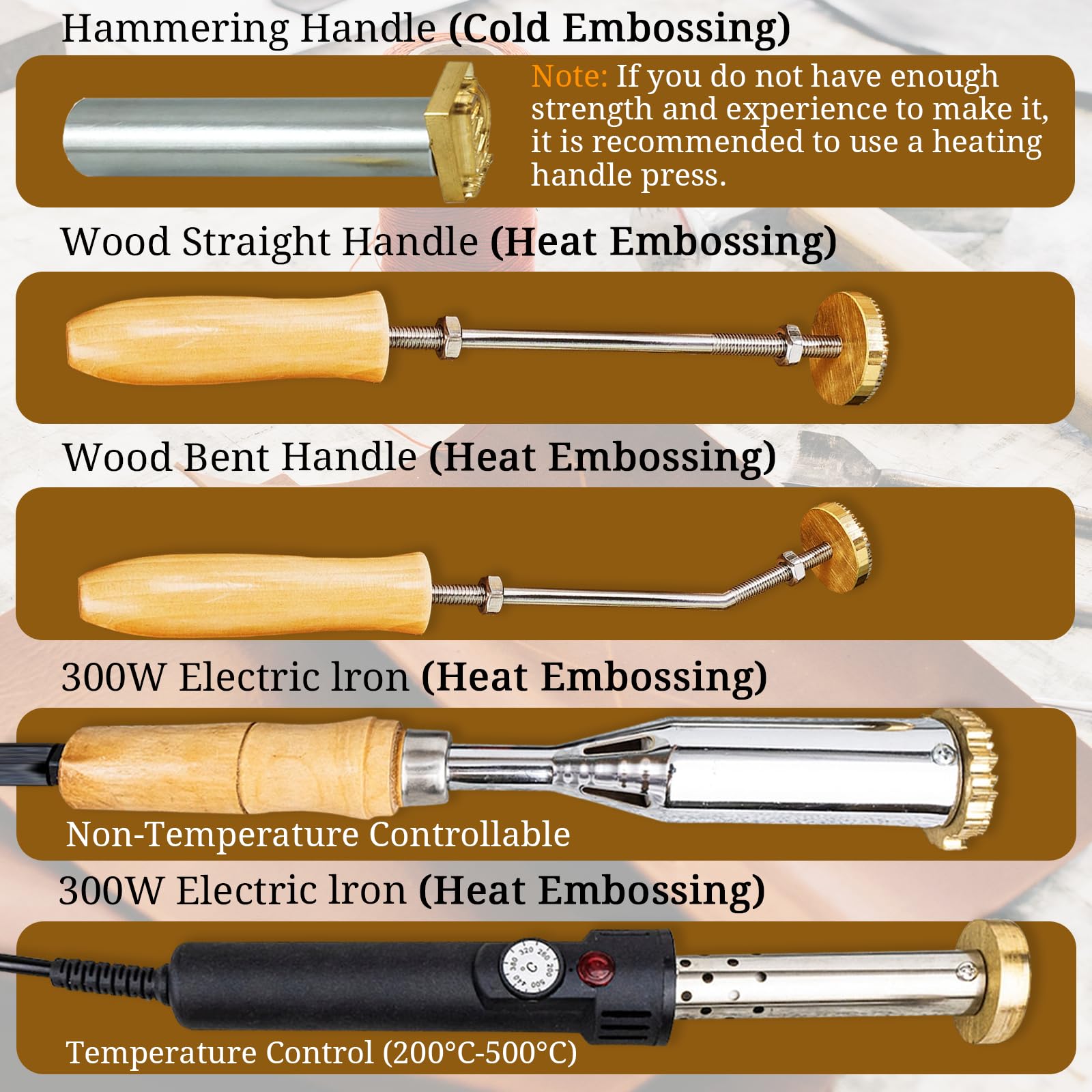 Individueller Lederstempel - Personalisierte Logo-Prägung Für Lederarbeiten