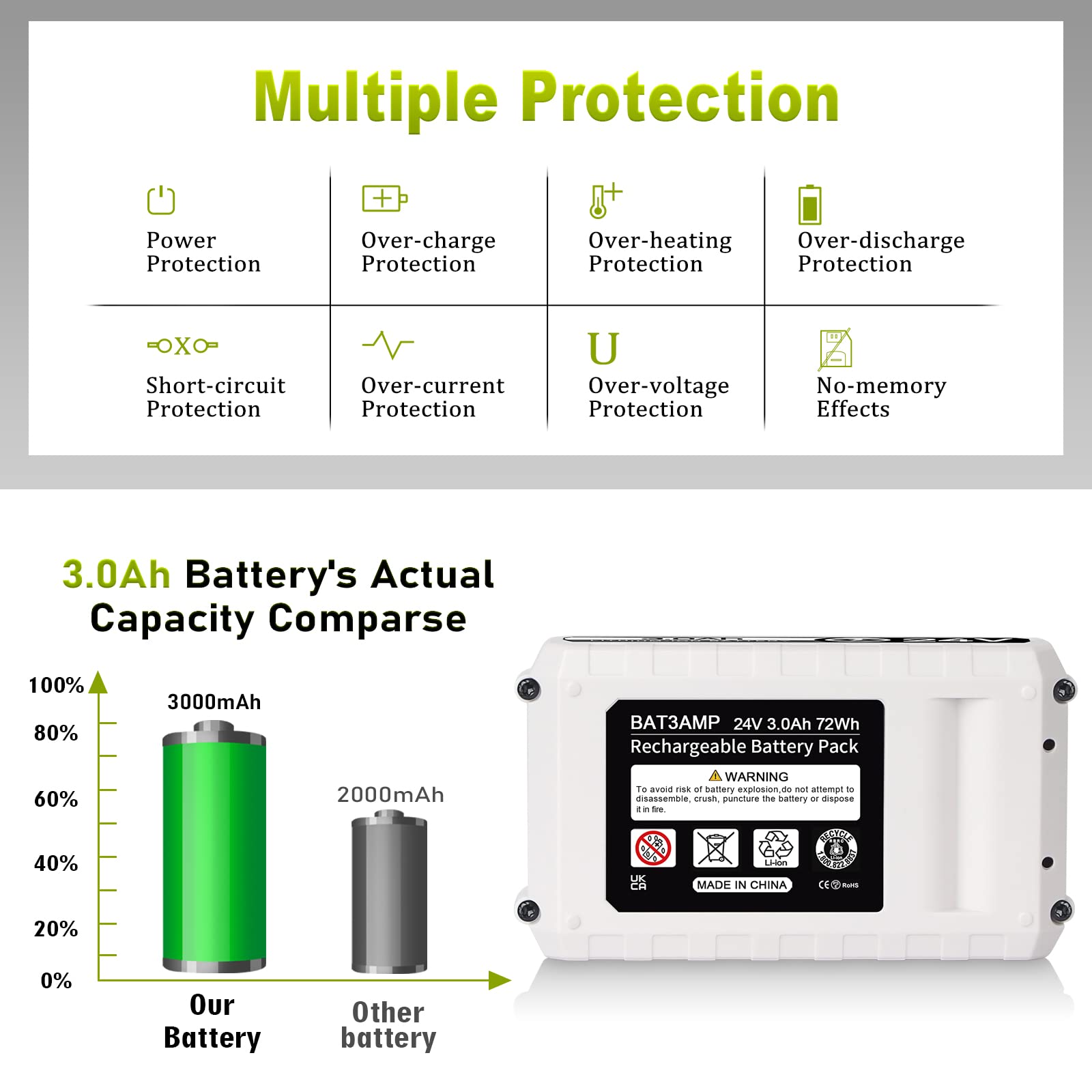 Amazon.com: TenHutt 2Pack 24V 3.0Ah Replace Battery for Snow Joe