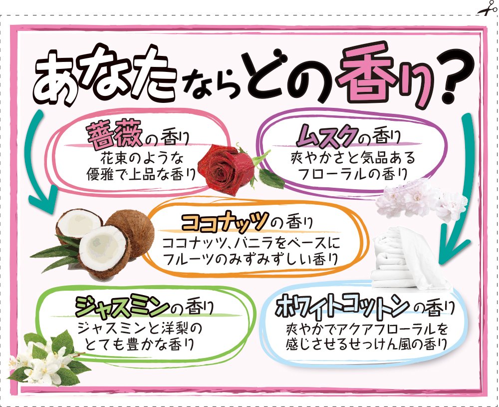 マイランドリー 【ノンシリコン柔軟剤】 薔薇の香り 500ml