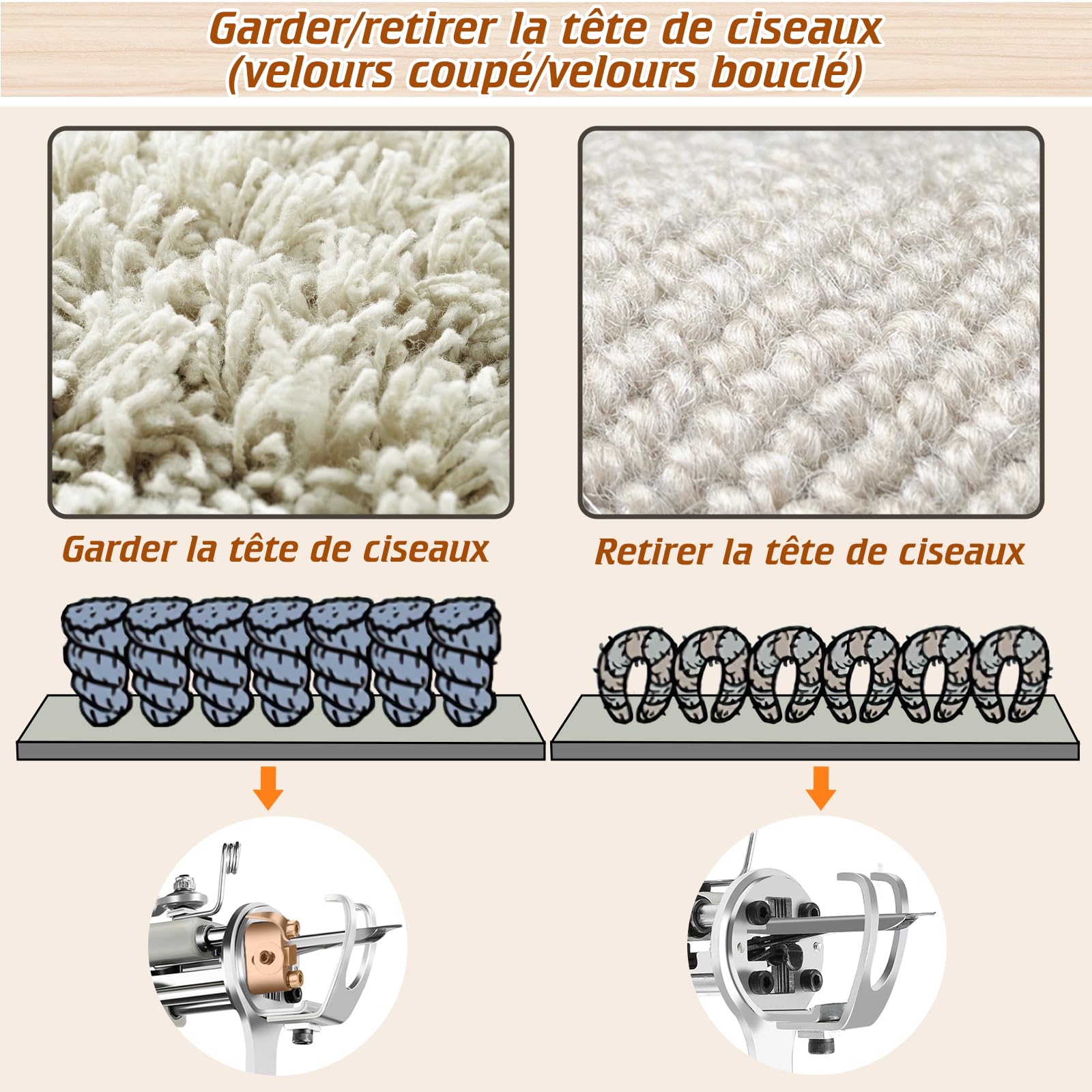 BESGEER 2024 Kit Complet Pistolet à Tufting, Kit de Démarrage avec Cadre et Trimmer de Tapis, Pistolet 2-en-1 Velours Coupé/Bouclé, Machine à Tisser Tapis, Trimmer Tufting, Pistolet Touffetage (bleu)