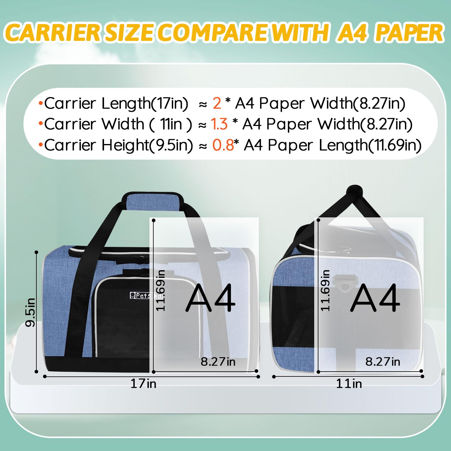 Petskd Transportador para Mascotas pequeño de 43.2 cm de Largo x 27.9 cm de Ancho x 24.1 cm de Alto, Aprobado por aerolíneas, Color Azul | Alaska Airlines, cremalleras de seguridad con cerradura y malla antiarañazos, mascotas de menos de 10 libras