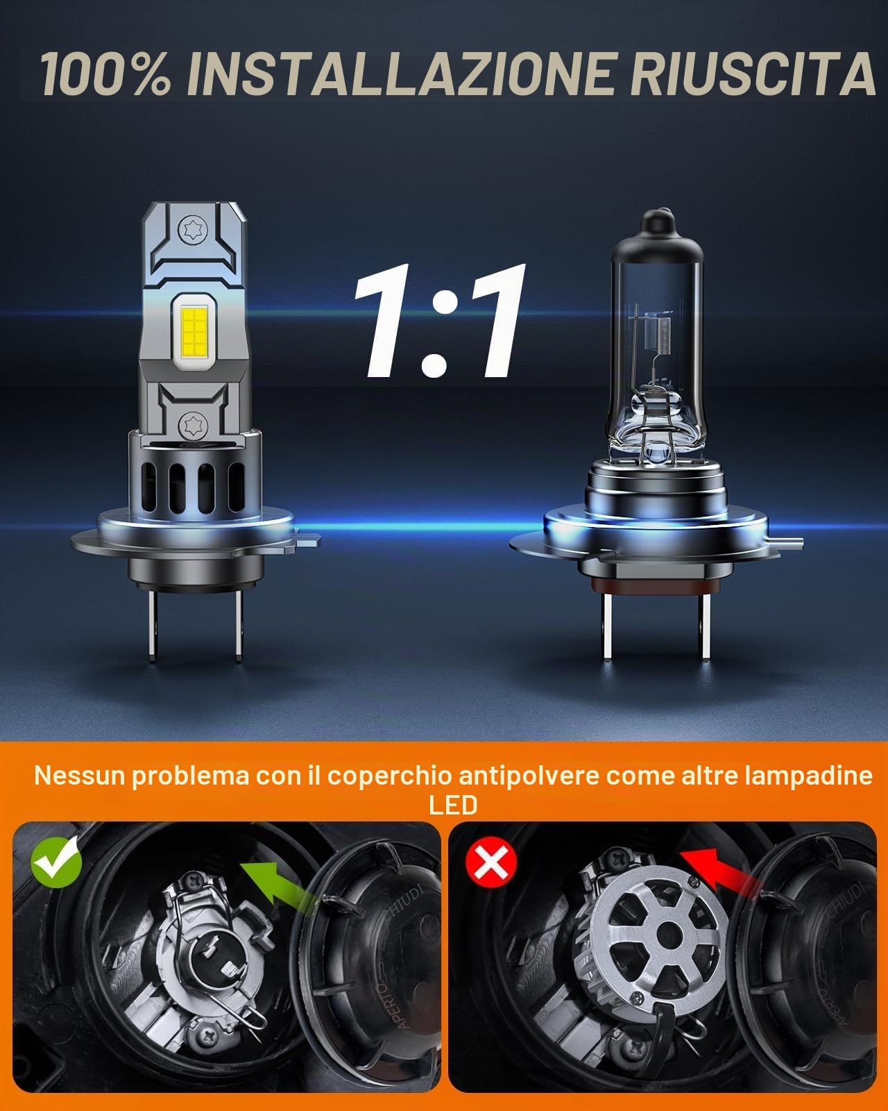 SEALIGHT S2S H7 LED Bulbs, 50,000LM Super Brighter, 6500K Pure White Ampoule H7 Bulbs, 60K+ Hours Lifespan, 2-Pack for Powersports/ATV Lamps