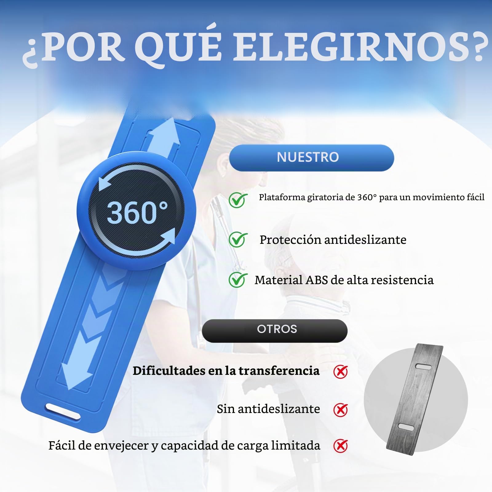 LOSCHEN Tabla de transferencia de 90 cm con plato giratorio desplazable de 360°, tabla de transferencia para personas mayores para el traslado de la silla de ruedas a la cama, al inodoro, a la bañera