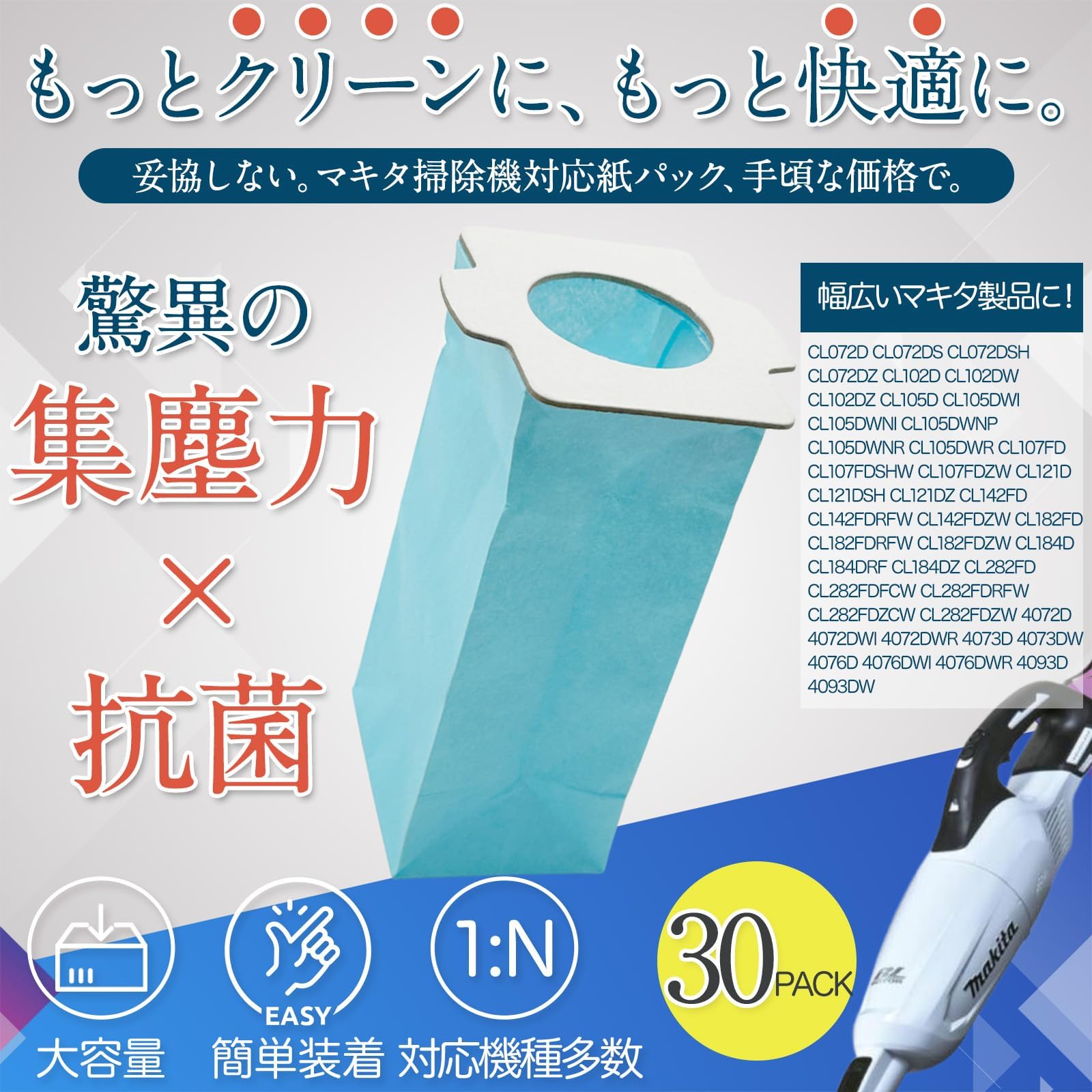 Makita CL107FDSHW 掃除機 バッテリー・充電器 フィルター20個 直営