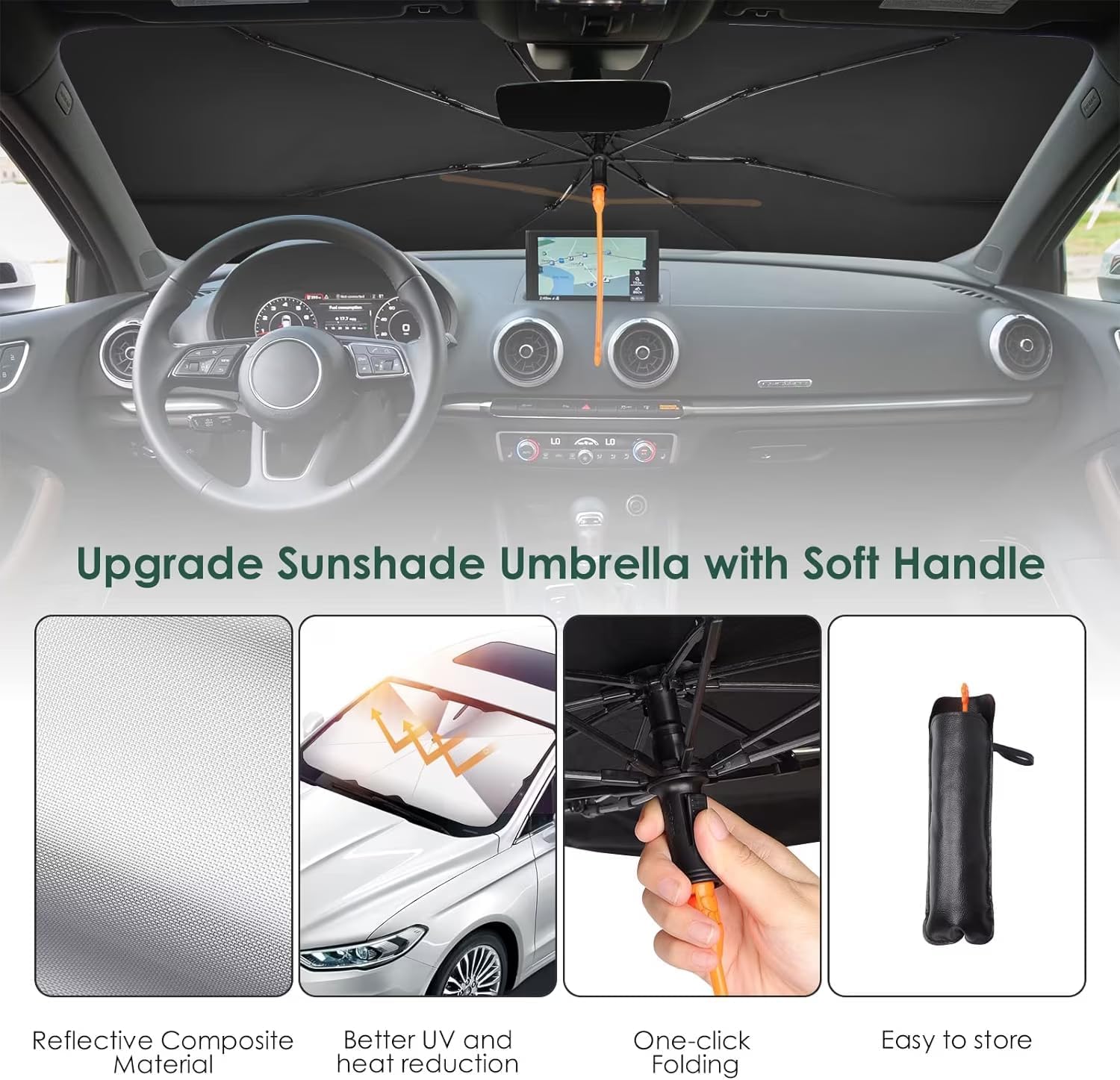 GREB Parasole Auto Ombrello Per Range Rover Evoque L551 2019-2022