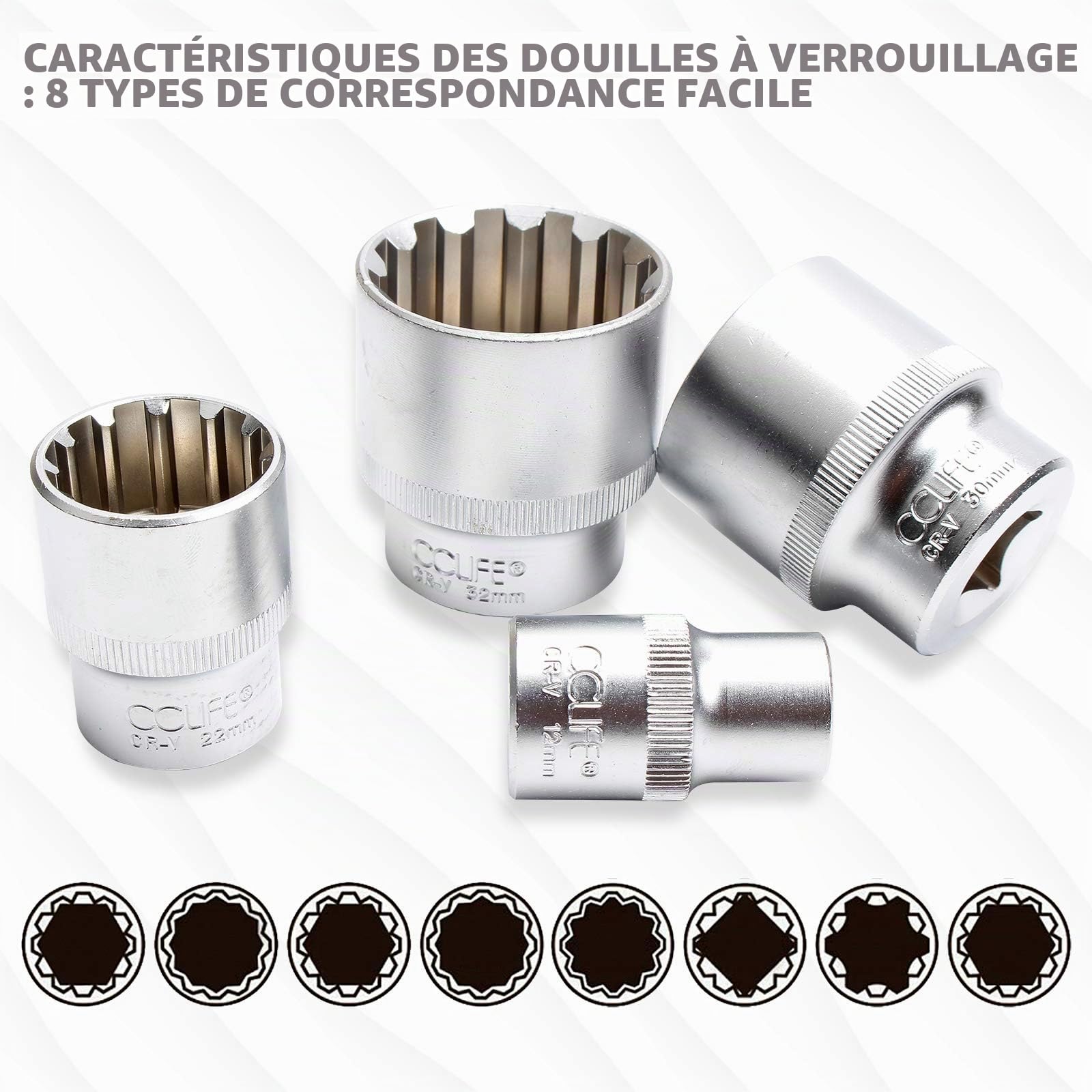 CCLIFE Jeu de 19 douilles multidents 1/2" XZN - Jeu de clés à douille 8-32 mm - Douilles pour cannelure 6/12 pans