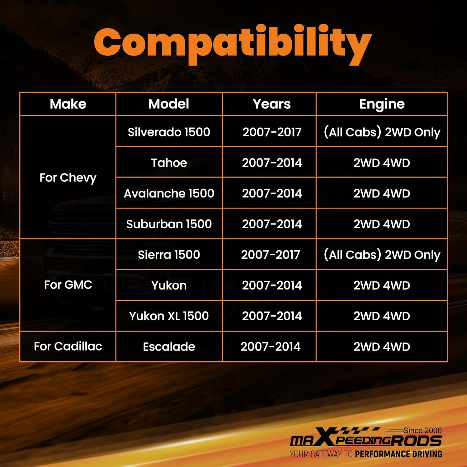 maXpeedingrods 2’’ Drop Spindles for Chevy Silverado/GMC Sierra 1500 (All Cabs) 2WD Only 2007-2016.5, Front Lowering Kit