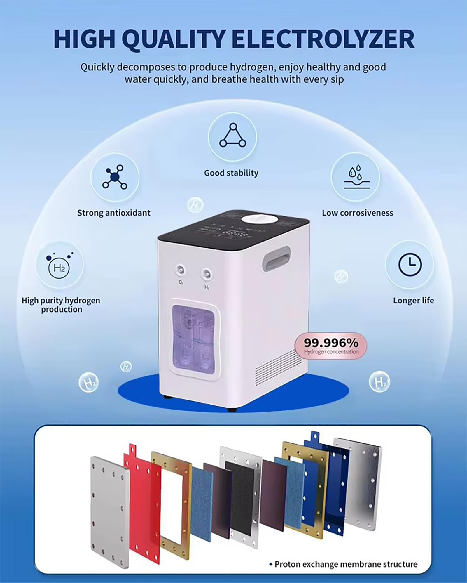 Urządzenie do inhalacji wodorem do użytku domowego, generator gazu Browns o wydajności 300–1500 ml/min, inhalator wodorowy H2 o wysokiej czystości 99,99 procent