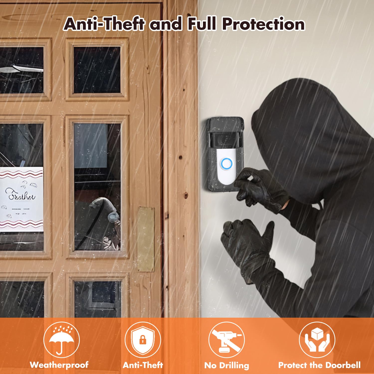 Ring Corner Kit Adjustable Angle Mount Corner Kit Bracket Wedge