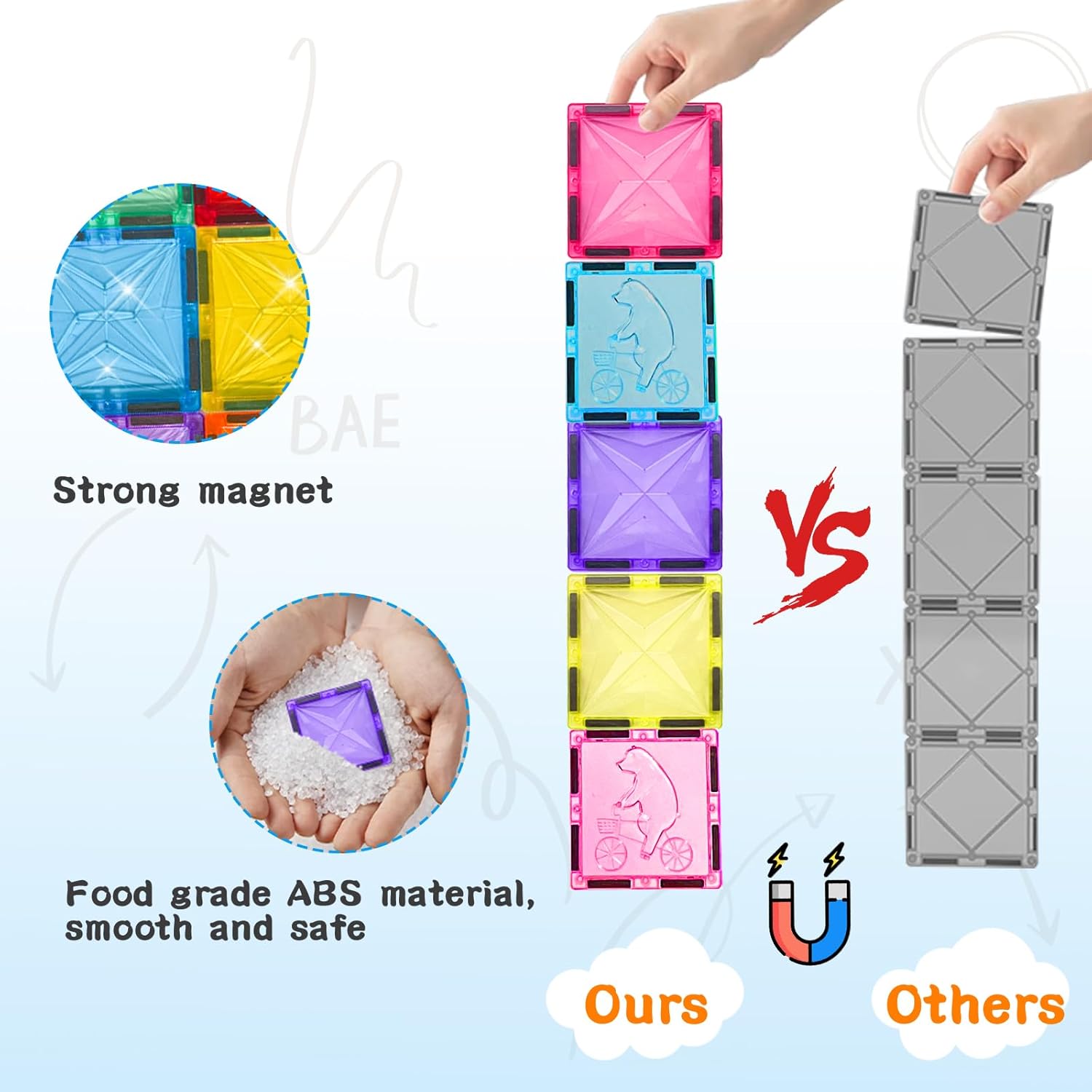 Magnetic Tiles, 100PCS Kids Magnetic Blocks Toy Set, Magnet Tiles 3D Clear Building Blocks Set with 2 Cars, STEM Sensory Educational Toys Gift for Toddlers Boys 3 4 5 6 7 8 9 - Image 3