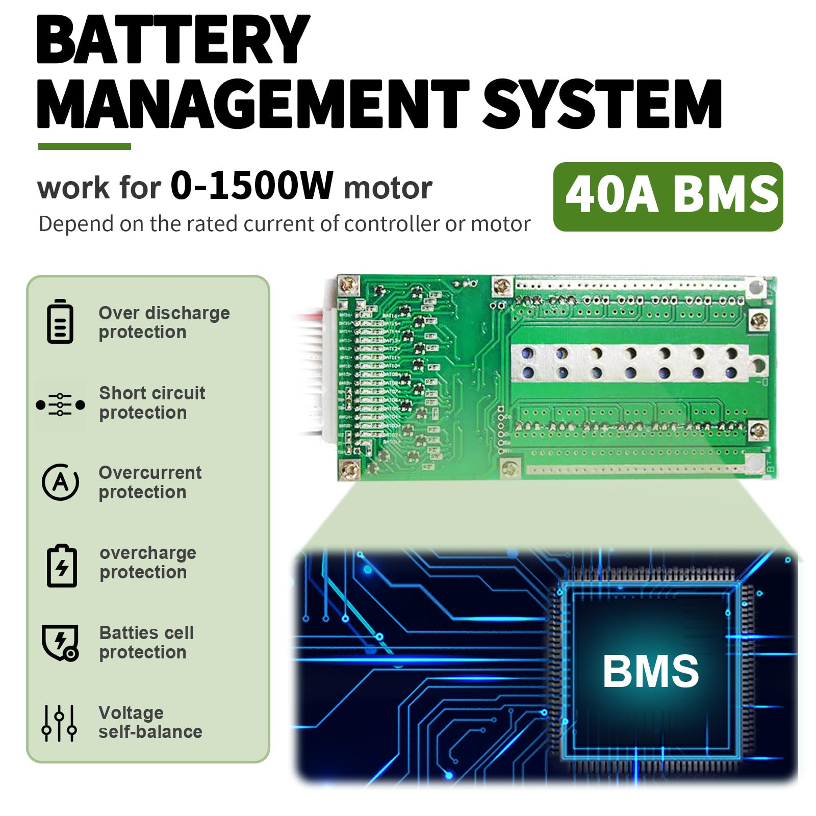 BtrPower 48V Battery 48V 25AH LiFePO4 Ebike Battery Pack with 40A BMS and 5A Fast Charger Fit for 350W 500W 750W 1000W 1500W Motor
