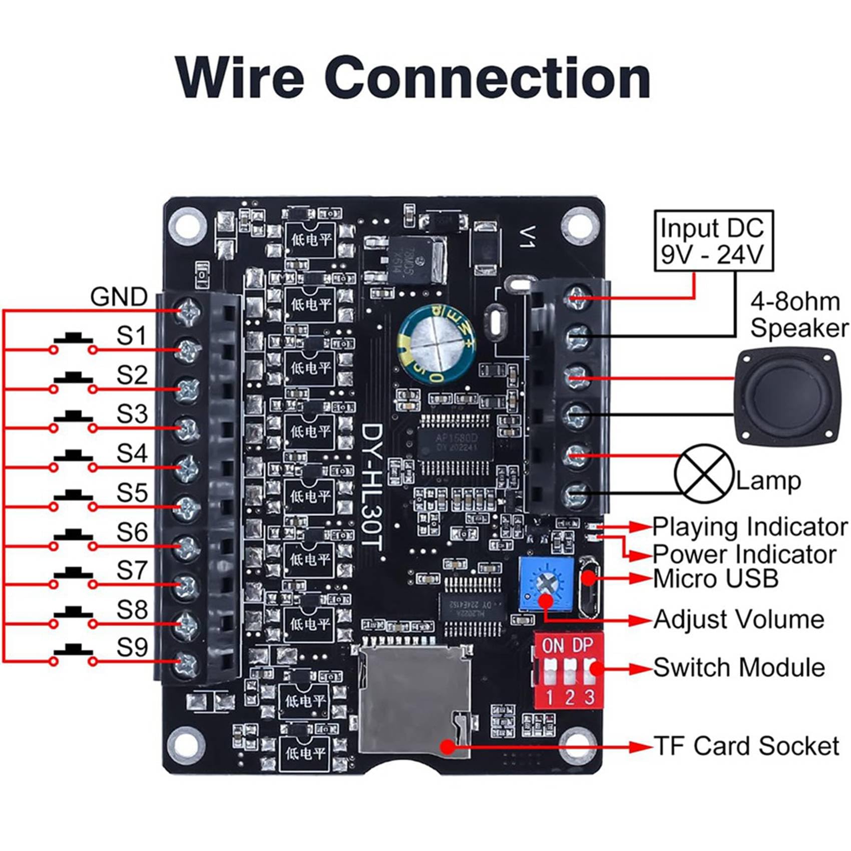 MP3-Sprachwiedergabe- mit 9 Triggern, 4x30W Verstärker DC12V