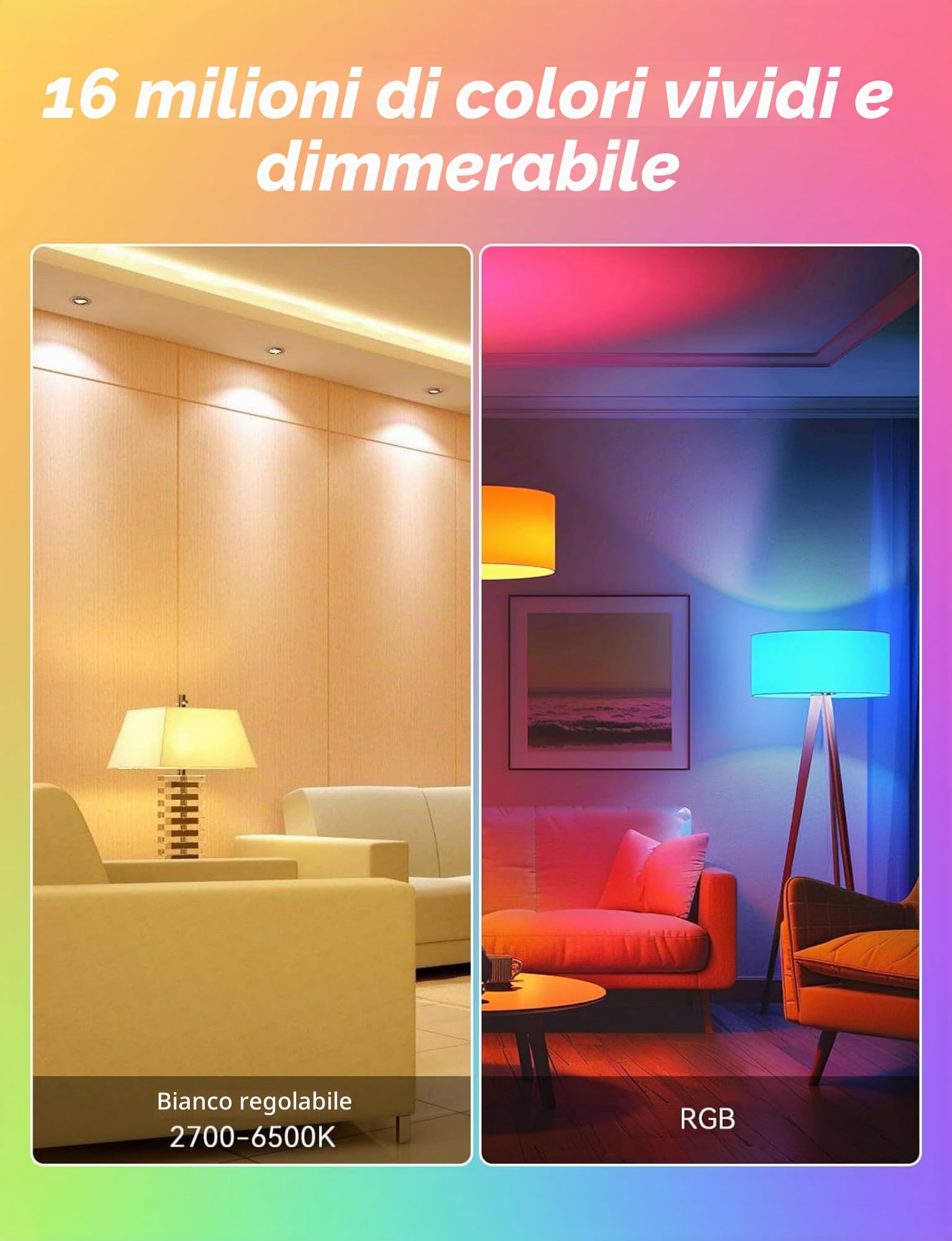 Avatar Controls Alexa Lampadina LED Faretti GU10, Lampadine Smart Wifi 5W RGBCW Google Home Compatibili, Colorata Intelligente Dimmerabile Calda fredda 2700-6500k, Multicolore, Musicale, 4 pizze