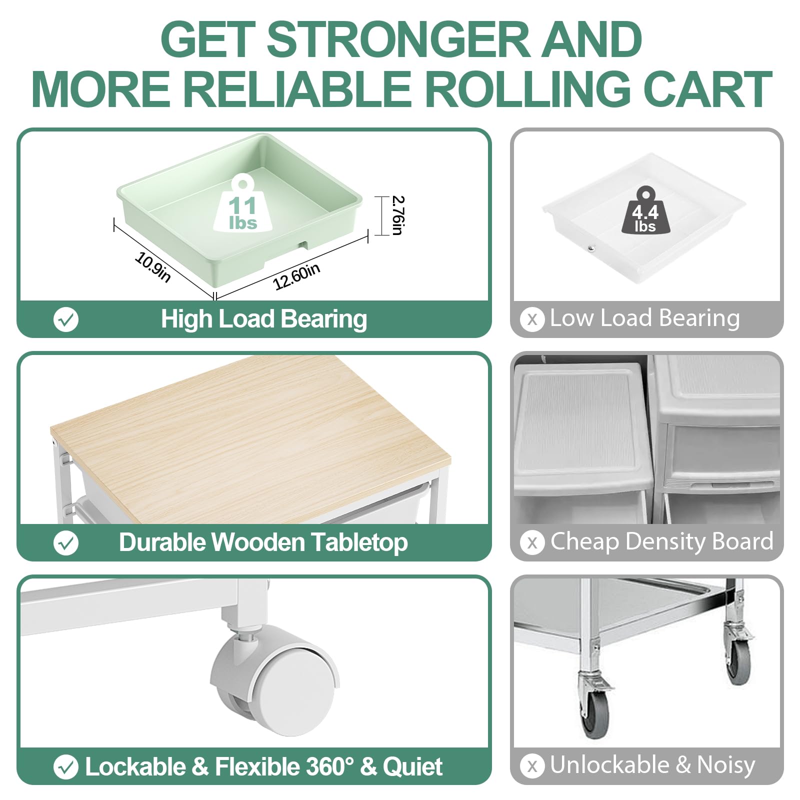 Storage Cart with 8 Drawers, Utility Cart with White Drawers and Wooden Tabletop, Craft Cart, Teacher Organization for Classroom, Storage Furniture, Office Organization, Green