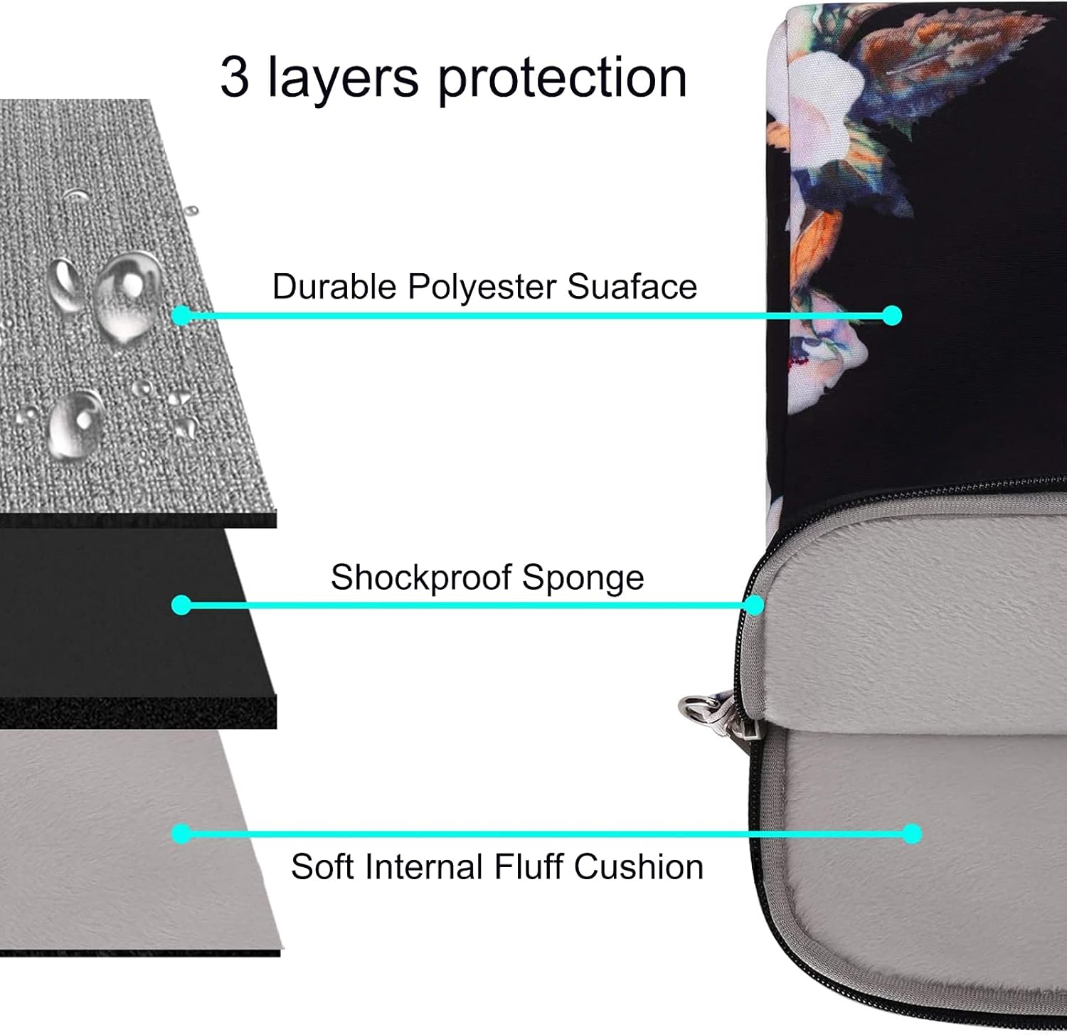 Get Special Price MOSISO Laptop Shoulder Bag Compatible with MacBook Pro 16 inch 2021 M1 Pro/M1 Max A2485/2019-2020 A2141/Pro 15 A1398, 15-15.6 inch Notebook, Hibiscus Carrying Briefcase Sleeve Case with Trolley Belt Authentic Crazy Deals MOSISO Laptop Shoulder Bag Compatible with MacBook Pro 16 inch 2021 M1 Pro/M1 Max A2485/2019-2020 A2141/Pro 15 A1398, 15-15.6 inch Notebook, Hibiscus Carrying Briefcase Sleeve Case with Trolley Belt