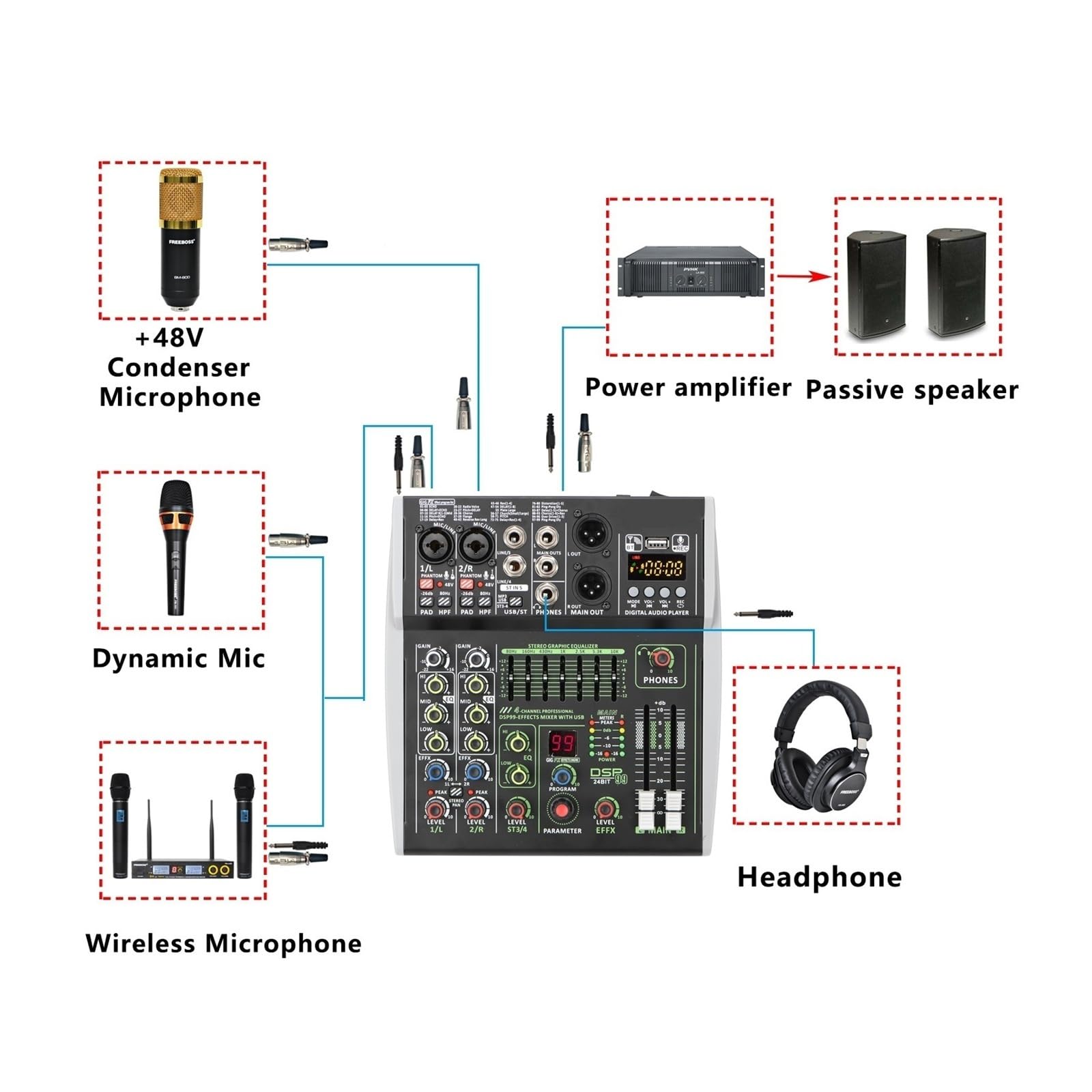 Mikser dźwięku, Miniaturowa 4-kanałowa konsola miksująca Indywidualna +48V 99 efektów DSP Komputer USB Odtwarzanie i nagrywanie Mikser