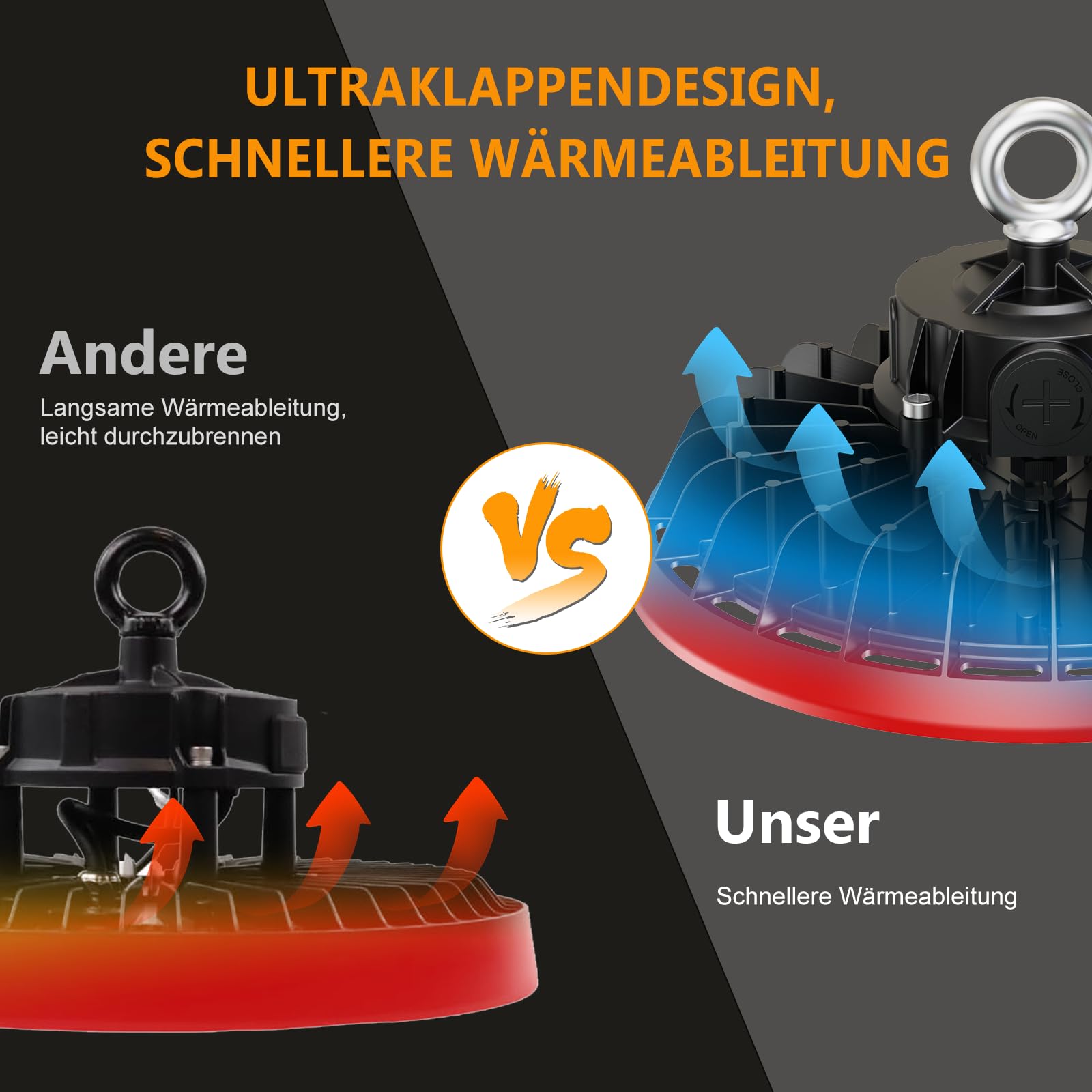 UFO LED 100W Werkstattlampe Superhelle Werkstatt Deckenleuchte Dimmbare 60W/80W/100W High Bay Light 17000LM LED Hallenstrahle Treiber 4000K IP65 Industriestrahler 120° für Fabriken, Lager