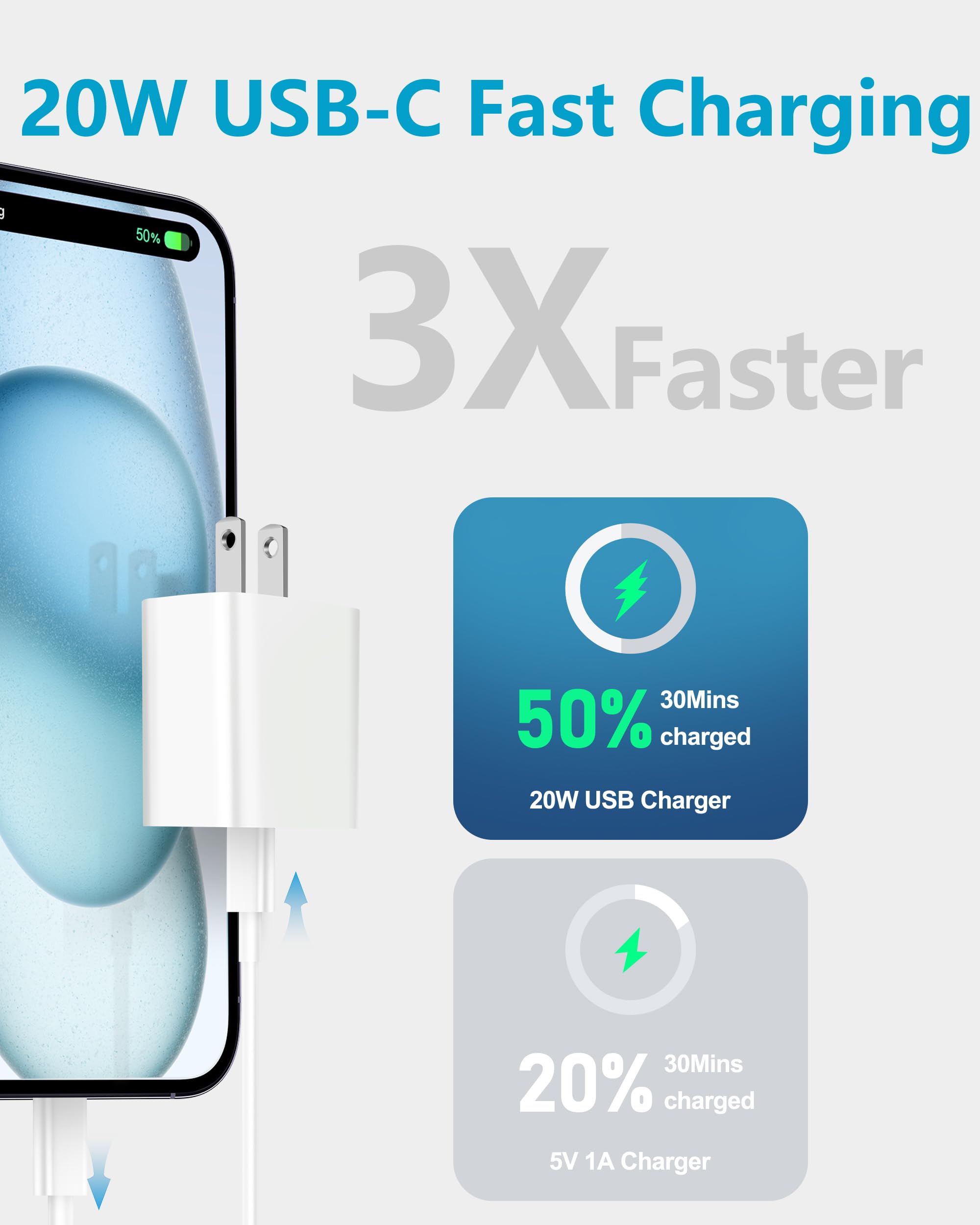 Lot De 3 Chargeurs Muraux 20W USB-C + 3 Câbles MFi 3m Pour IPhone 16/15, IPad Pro Et Plus
