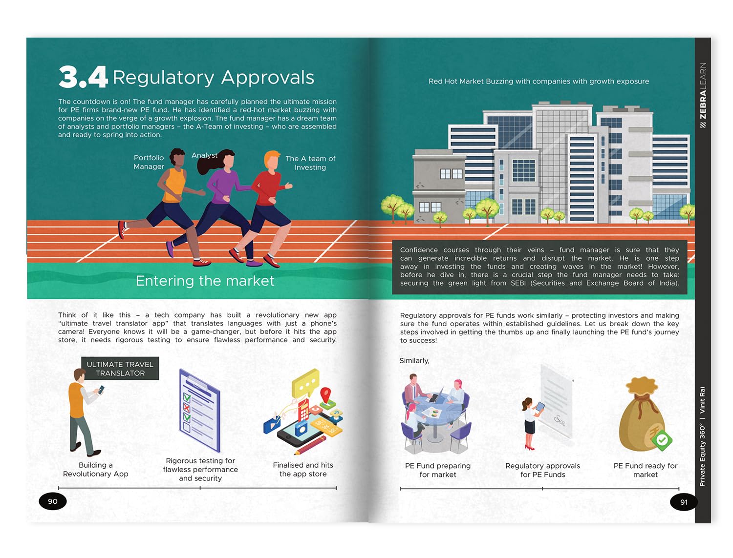 Private Equity 360° - The Complete Insider's Guide To Indian Private Equity | Written by Vinit Rai - a PE Veteran Who's Closed 50+ Deals in India | Zebra Learn Books 1