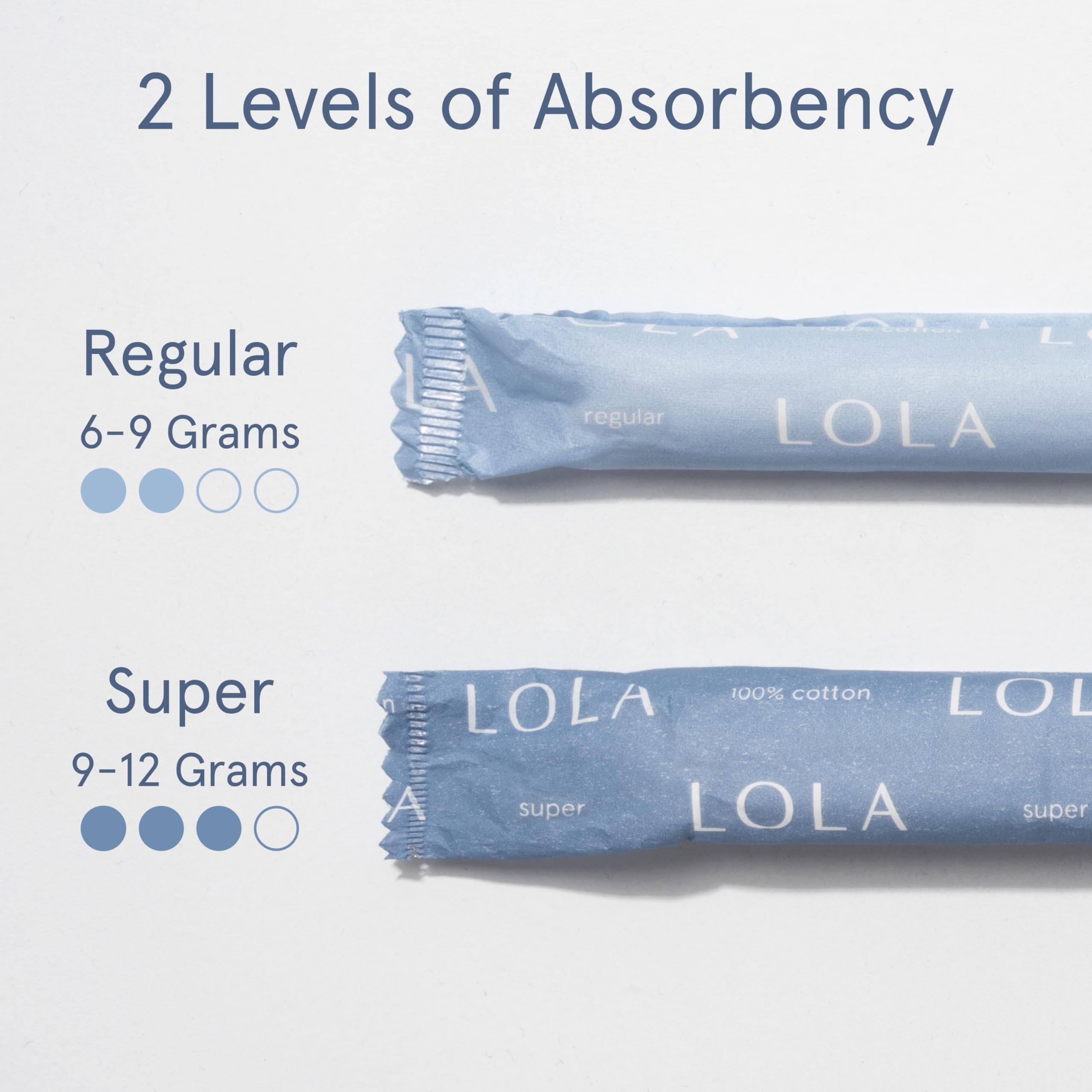 LOLA Tampones de algodón orgánico con aplicador de cartón, 36 unidades (2 paquetes de 18) – Tampones Super, productos de higiene femenina de período, productos aprobados por la HSA FSA Cuidado