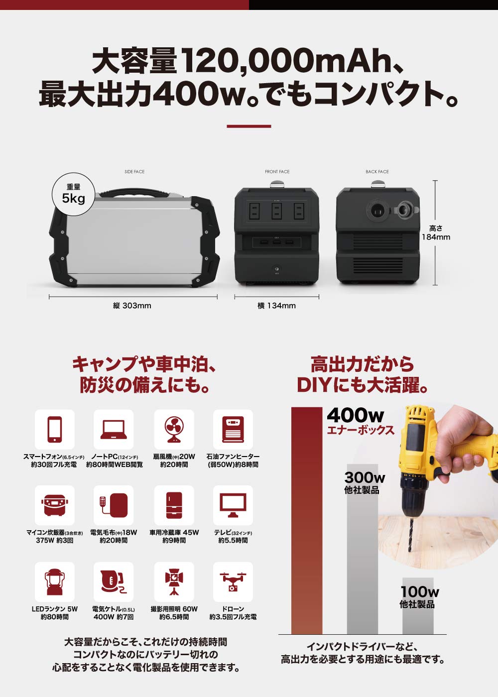 : ラ・チタ(Lacita) ポータブル電源 エナーボックス450