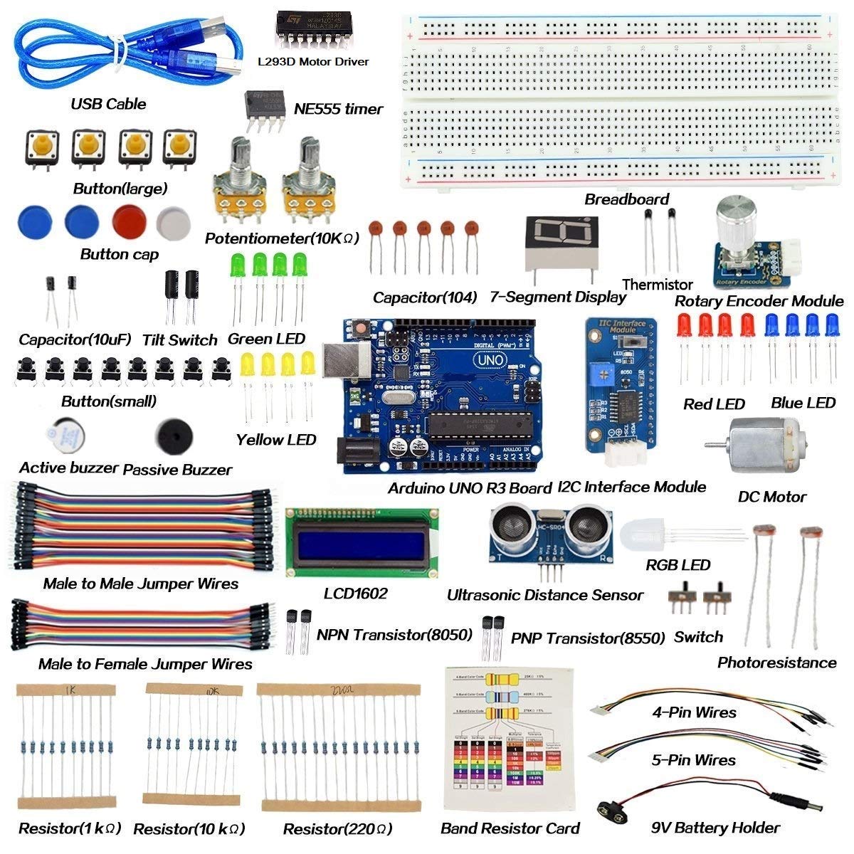 Electrobot Primary DIY Starter Kit for UNO R3 with 27 Projects including Code & Tutorial CD