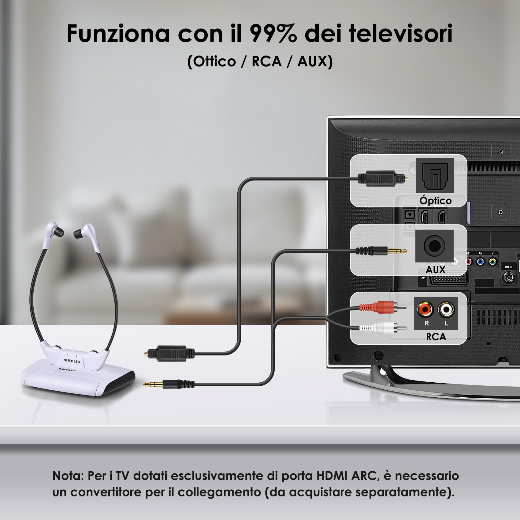 SIMOLIO Cuffie Wireless per TV Senza Fili con Dialogo Chiaro, Portata 50m, Cuffie TV Controllo Bilanciamento Audio, Base di Ricarica/Trasmettitore, Ideali per Anziani, Senza Ritardo Audio