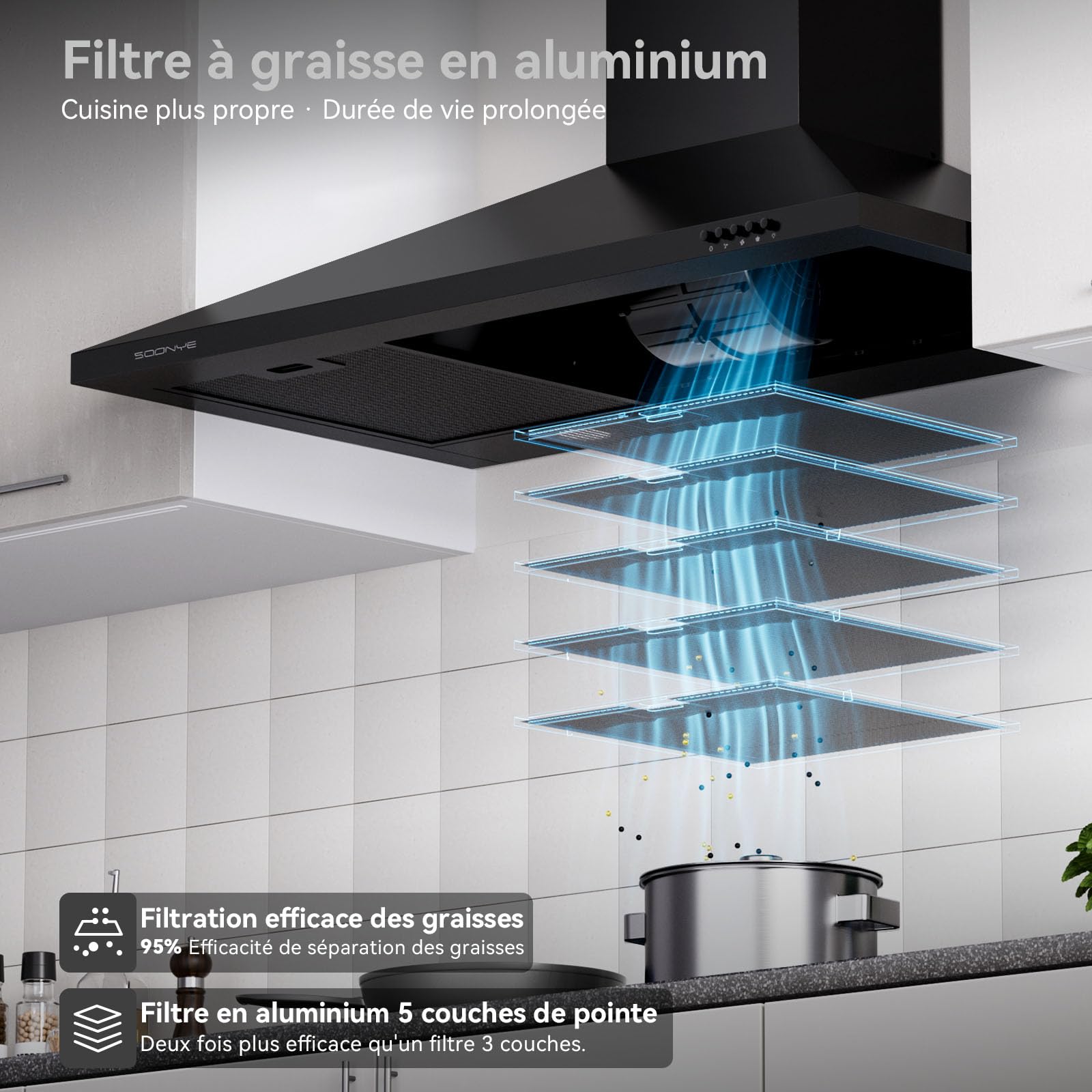 Hotte Aspirante 90 cm Classe A+++, Hotte Cuisine 380m³/h,Évacuation ou Recyclage,Filtre au Charbon Inclus,Cheminée Extensible,Hotte Murale,Noir