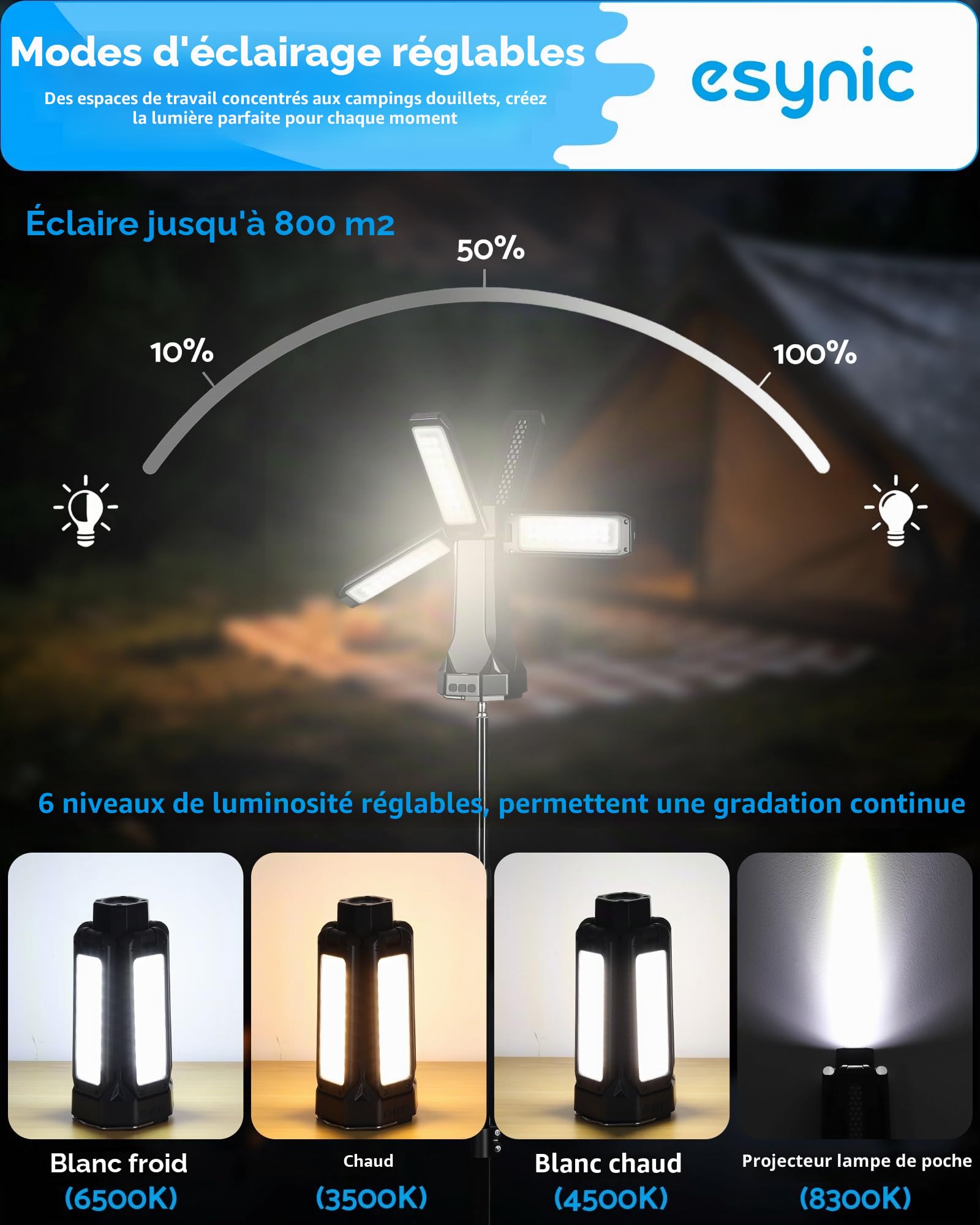 eSynic Lampe de Camping Télescopique Rechargeable avec Trépied Rétractable Batterie de 16000mAh Lampe LED 5 Modes d'Éclairage 6 Luminosités Étanche IP66 Stroboscope SOS pour Extérieur Garage Camping