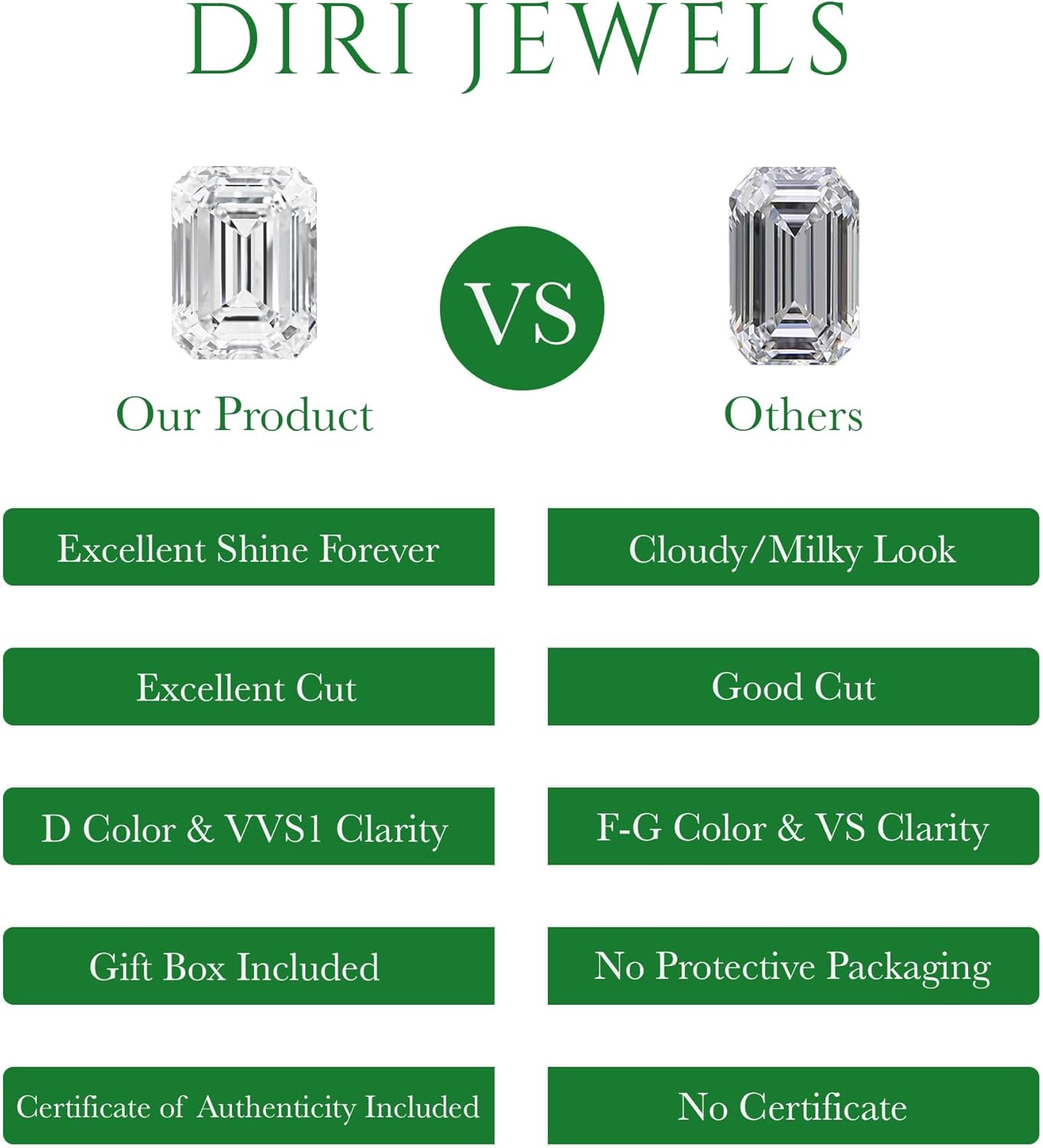 Moissanite Stud Earrings, 0.5ct-3ct D Color VVS1 Clarity Moissanite 14K White Gold Plated Sterling Silver Imitation Diamond Push Back Earrings For Women - Image 6