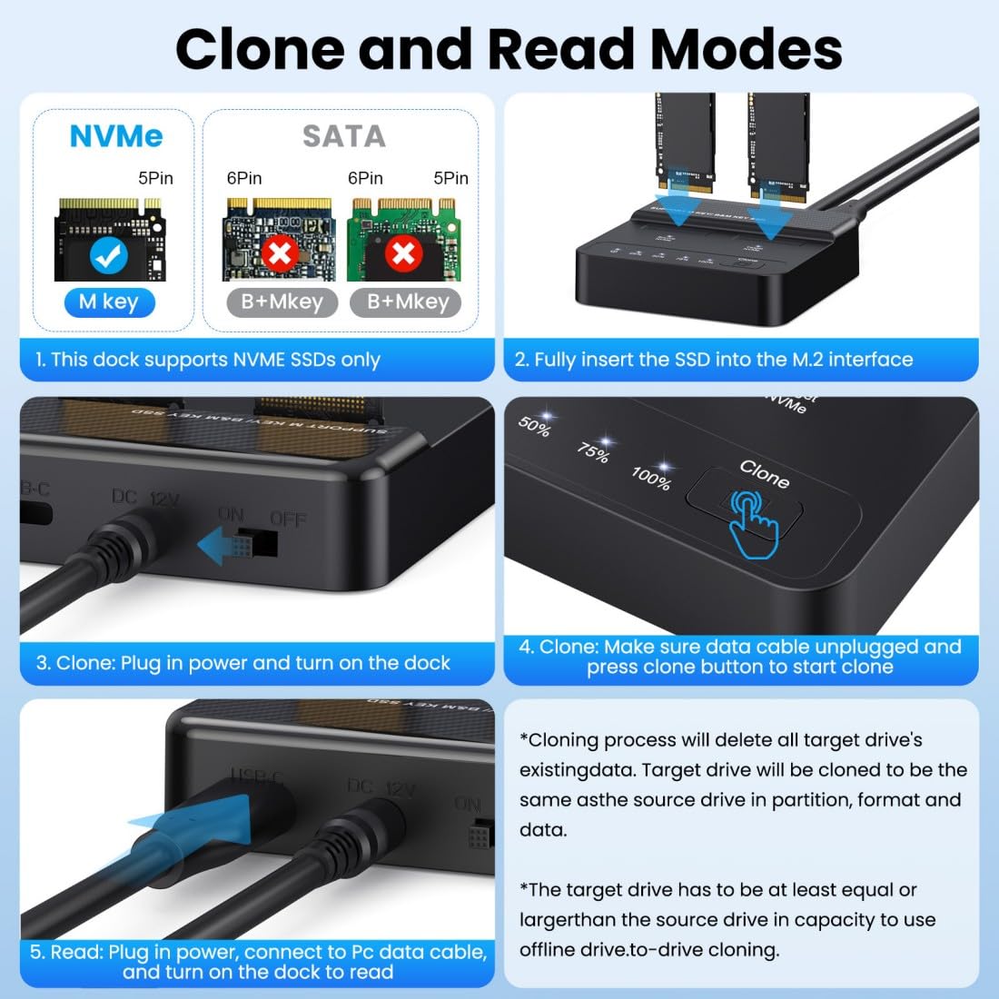 chenyang 2 in 1 M.2 NVME SSD Enclosure,Dual Bay M.2 NVME Dock,USB 3.2 Gen 2X2 20Gbps Clone and Read Support One Cllick Offline Clone