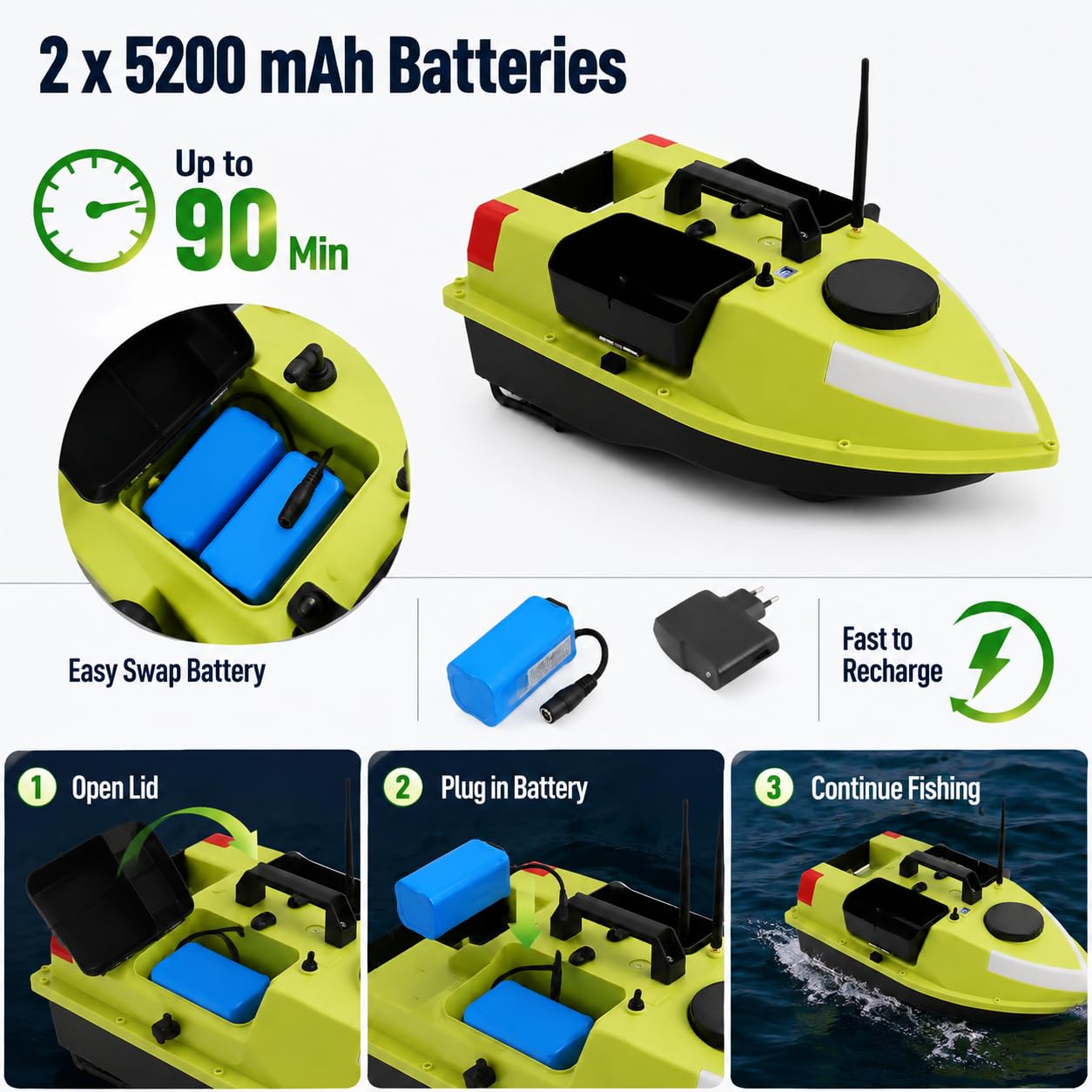 Barca da pesca con GPS, barca da esca radiocomandata, 600 m, portata 1,5 kg, 99 punti di posizione, doppio motore, luce notturna a LED, batteria 2 x 5200 mAh, barca da pesca impermeabile per