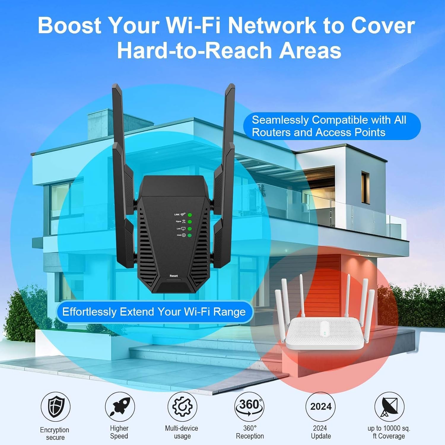Amplificador de WiFi con puerto Ethernet, repetidor WiFi y amplificador de cobertura, amplificador de Internet de banda ancha, extensor de rango WiFi para el hogar aumenta la cobertura WiFi