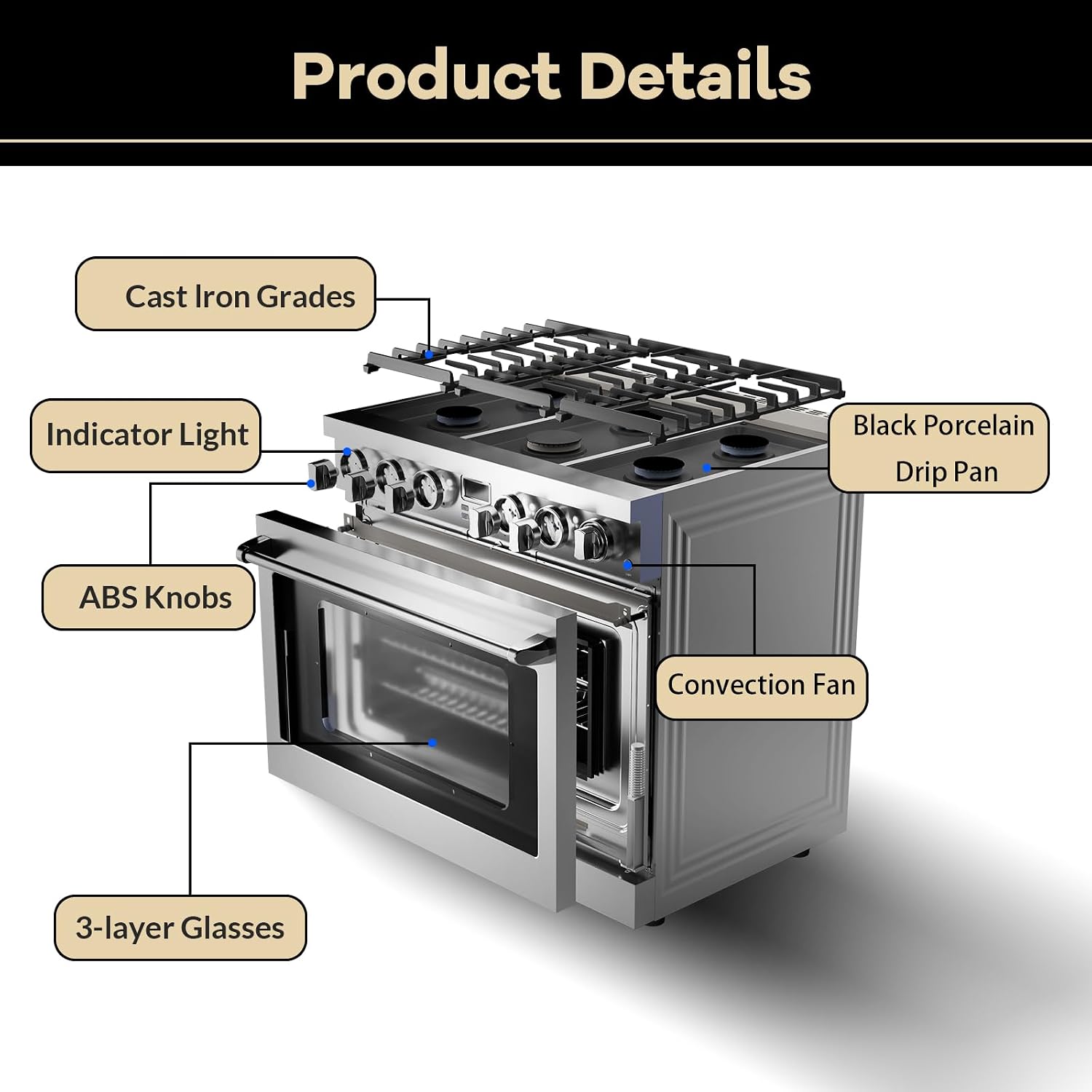 36" Gas Range Oven With 6 Sealed Gas Burner & 6.0 Cu. Ft & 106500BTU, Freestanding & Slide-In Full Gas Range Stove With Heavy Duty Grates, Stainless Steel Dual Fuel Range for Home and Commercial