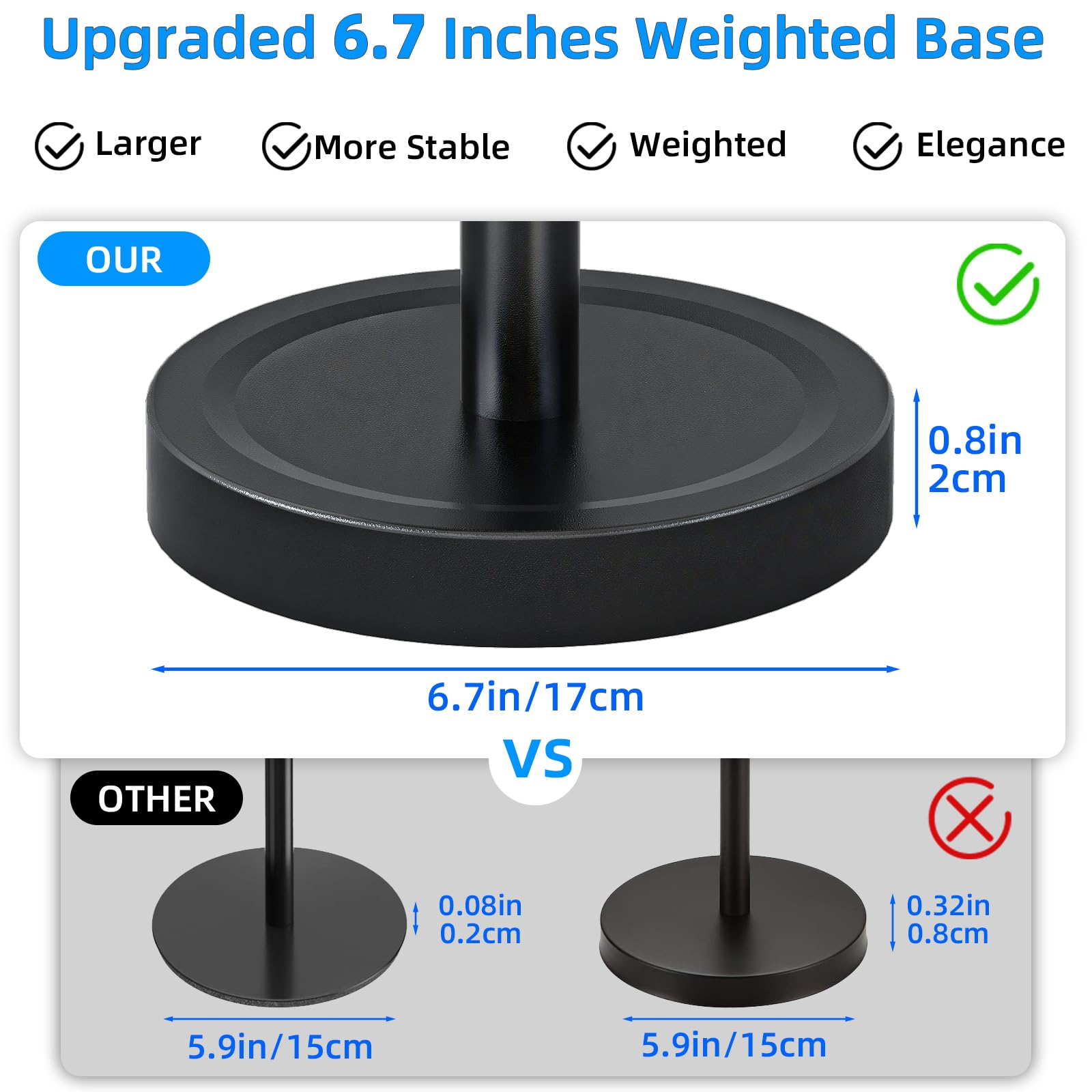 Heavy Duty Toilet Paper Holder Stand, Stable Weighted Base Toilet Paper Holder Free Standing, Stainless Steel Bathroom Free Standing Toilet Paper Roll Holder, Matte Black Tissue Rack — Amazon image 2
